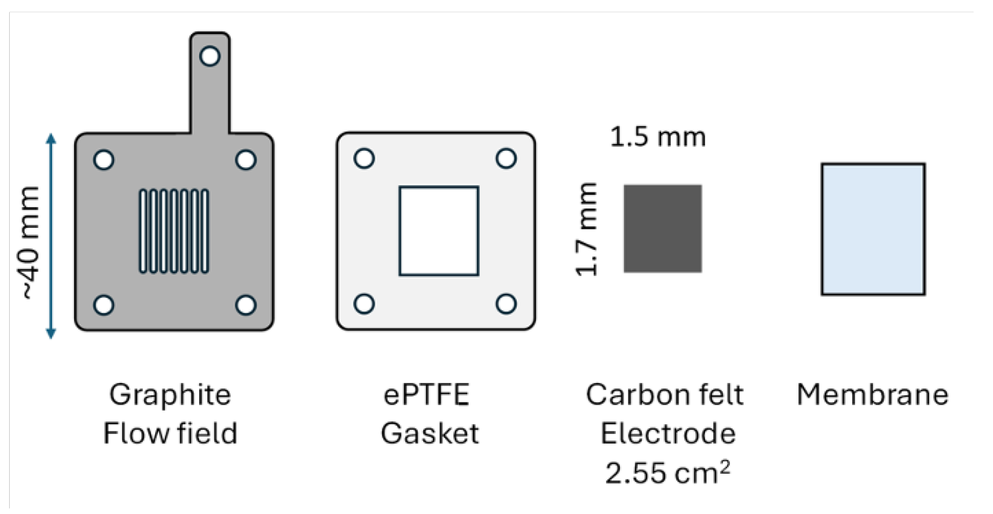 Batteries 11 00008 g002