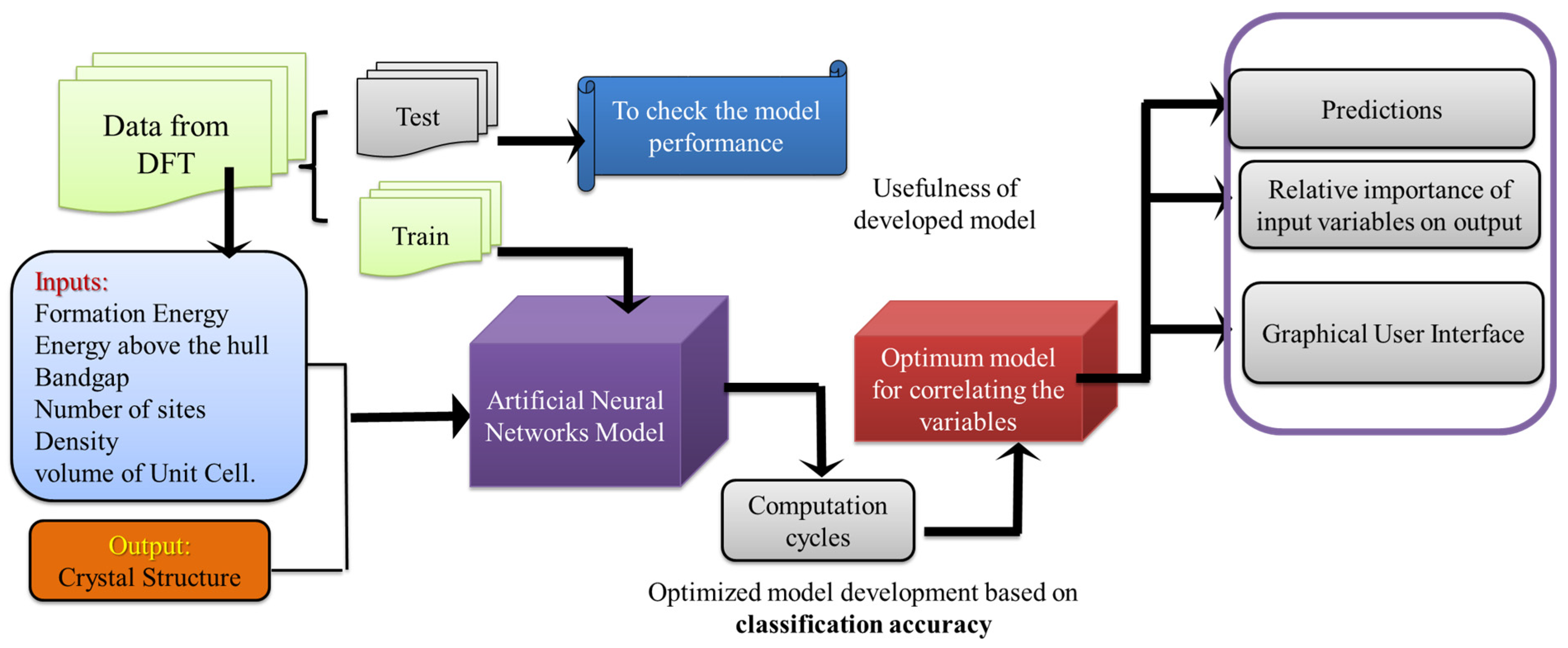 Batteries 11 00013 g001