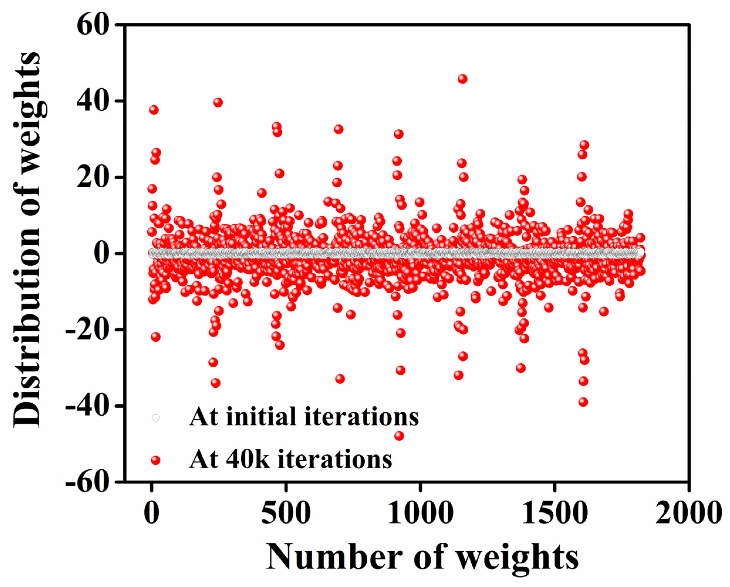 Batteries 11 00013 g004
