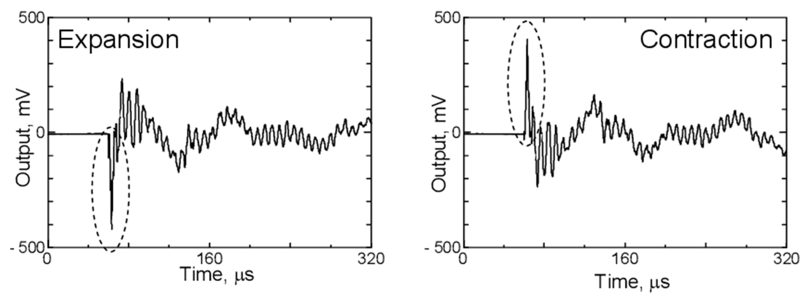 Batteries 11 00014 g013
