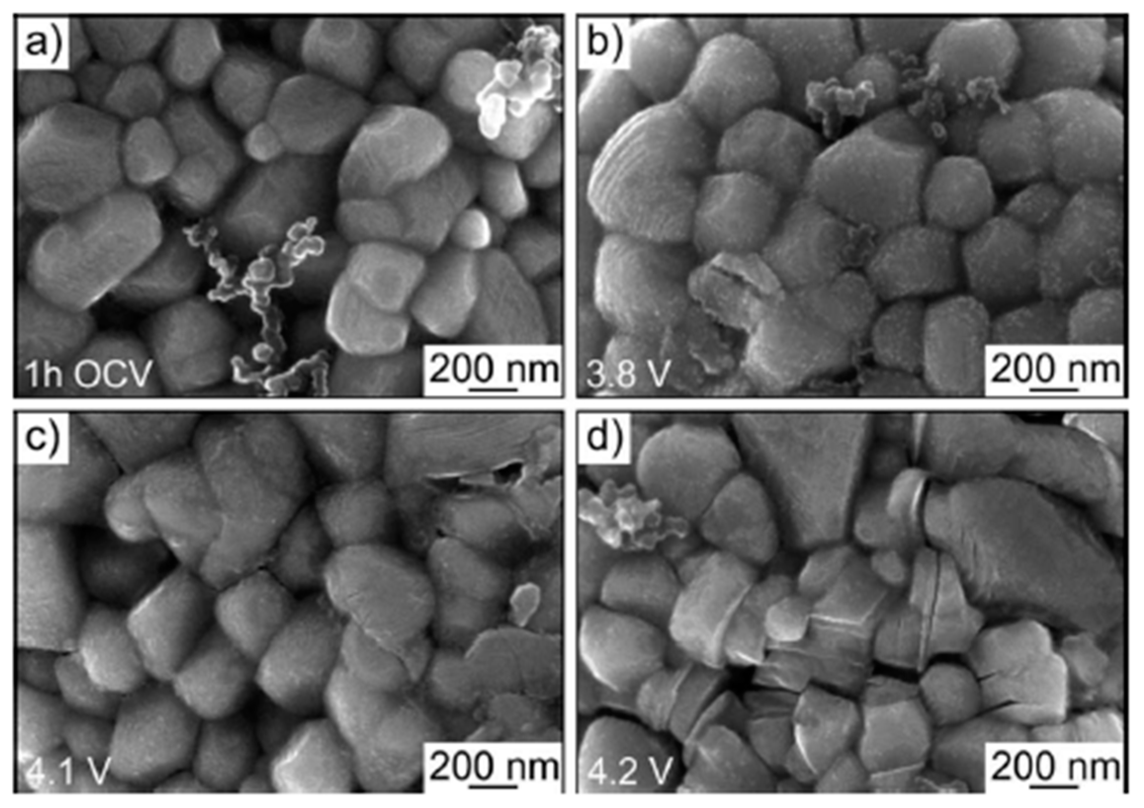 Batteries 11 00014 g015