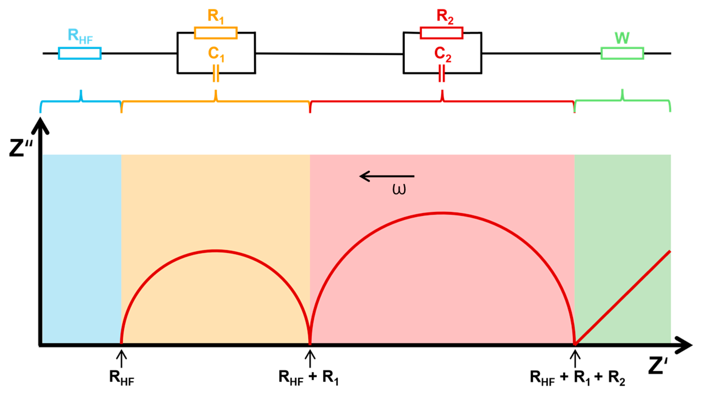 Batteries 11 00014 g016