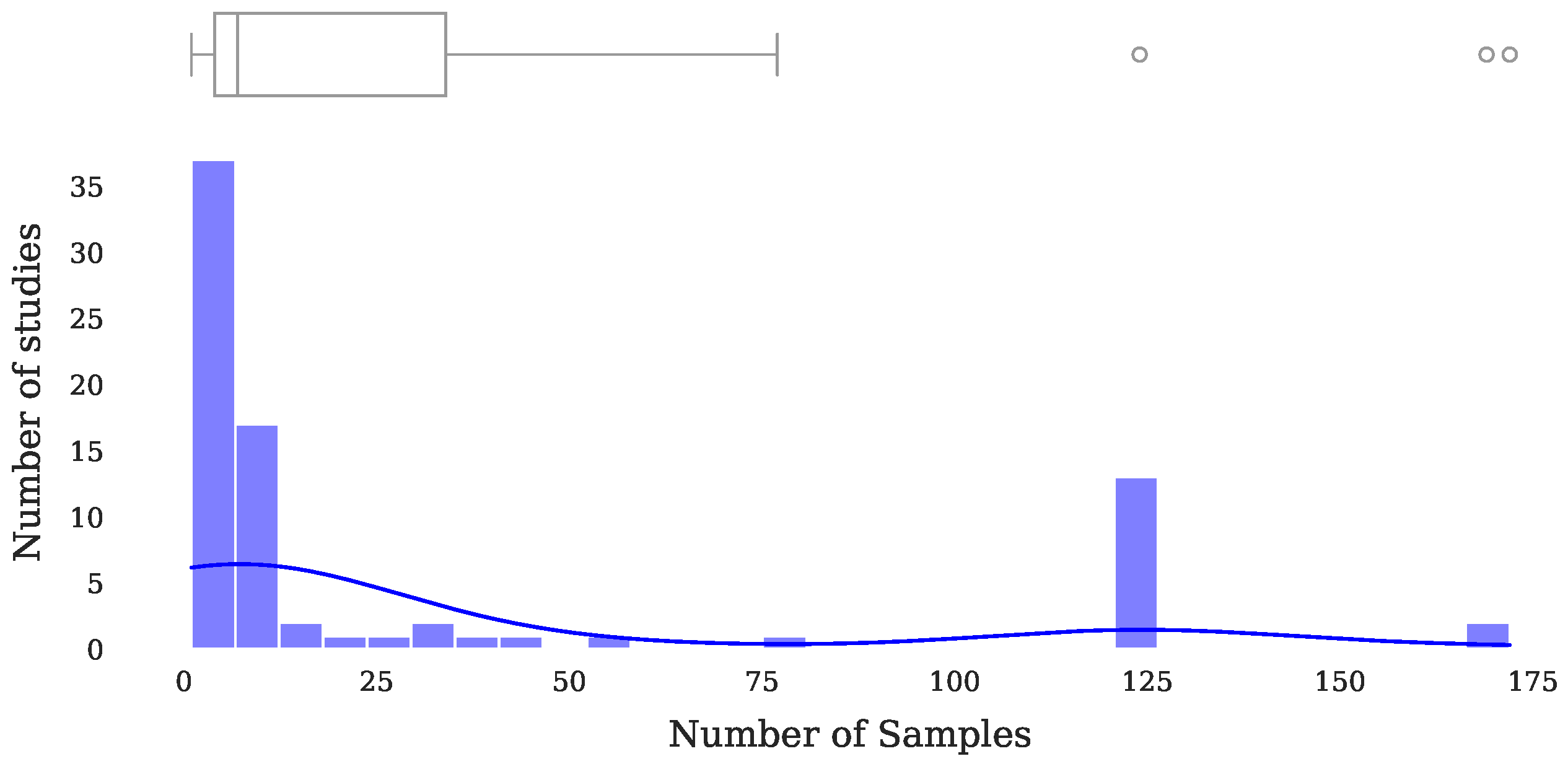Batteries 11 00017 g004
