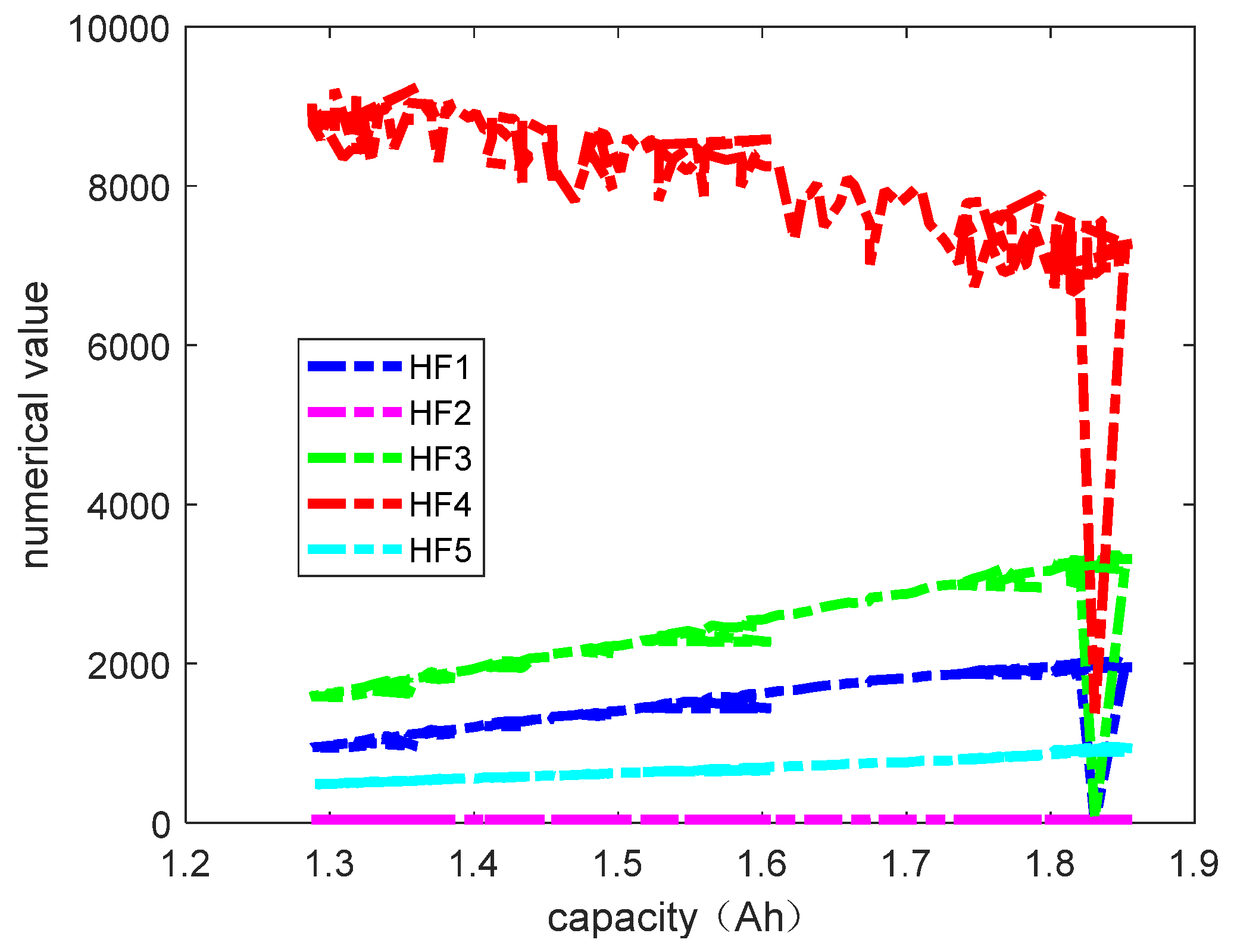 Batteries 11 00026 g002