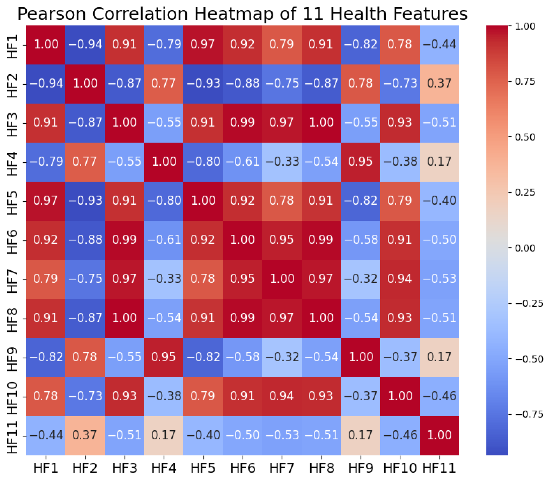 Batteries 11 00026 g005