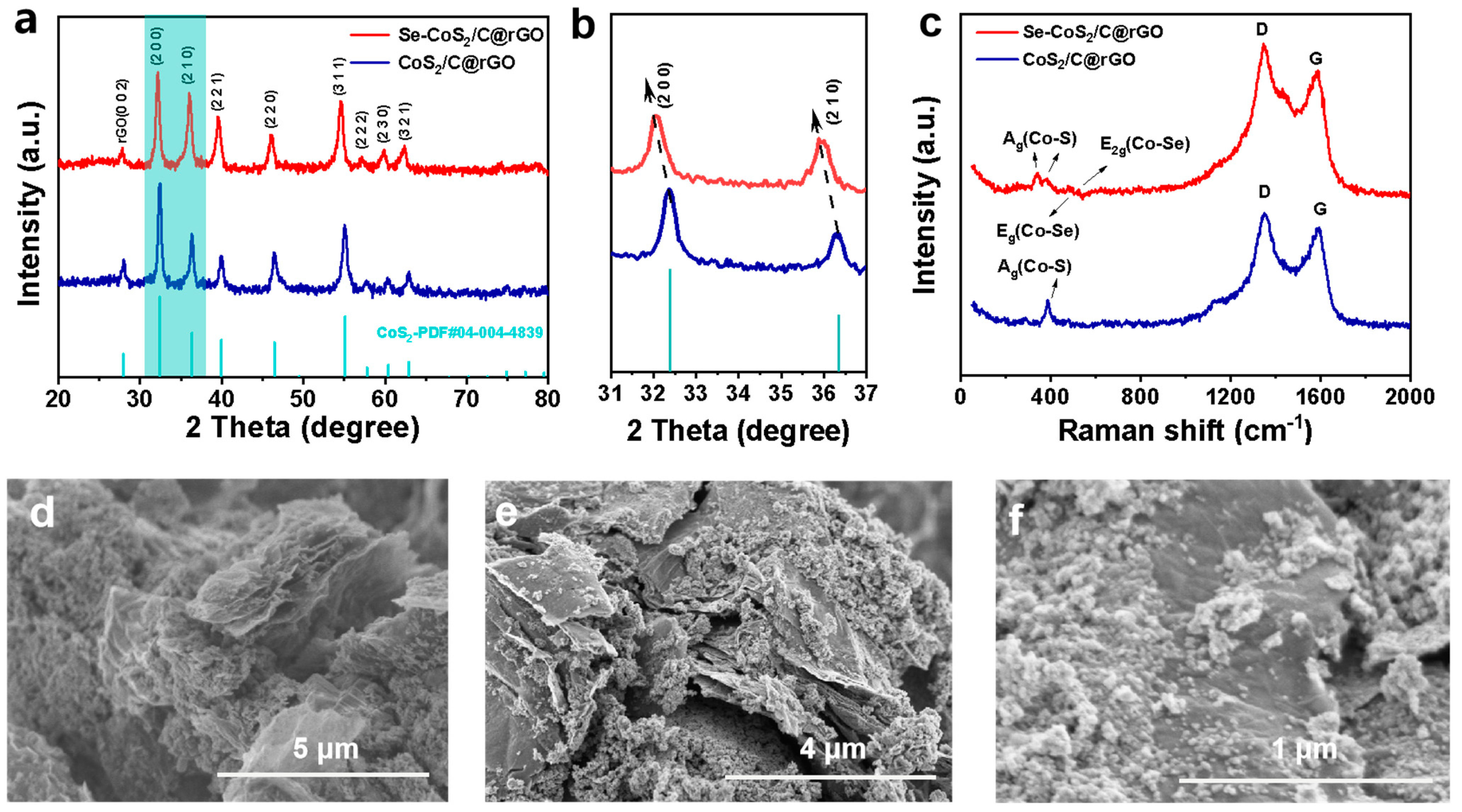 Batteries 11 00028 g002