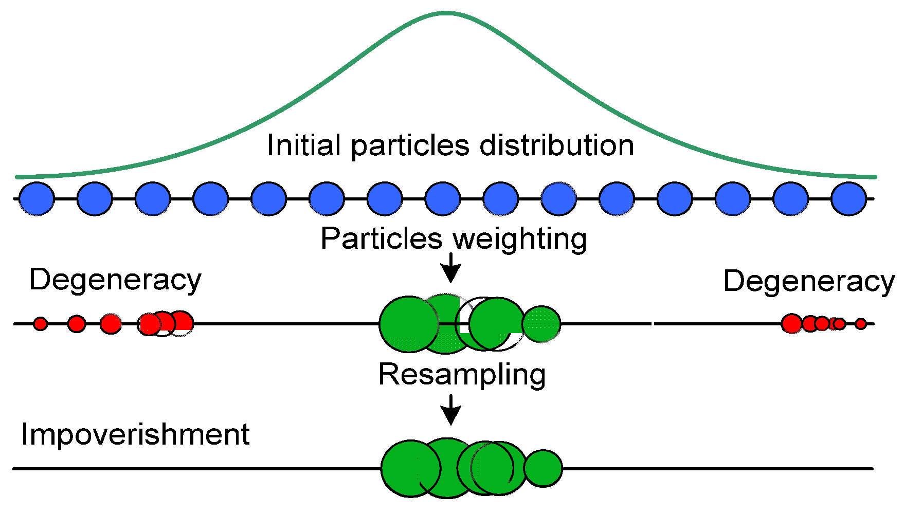 Batteries 11 00031 g006
