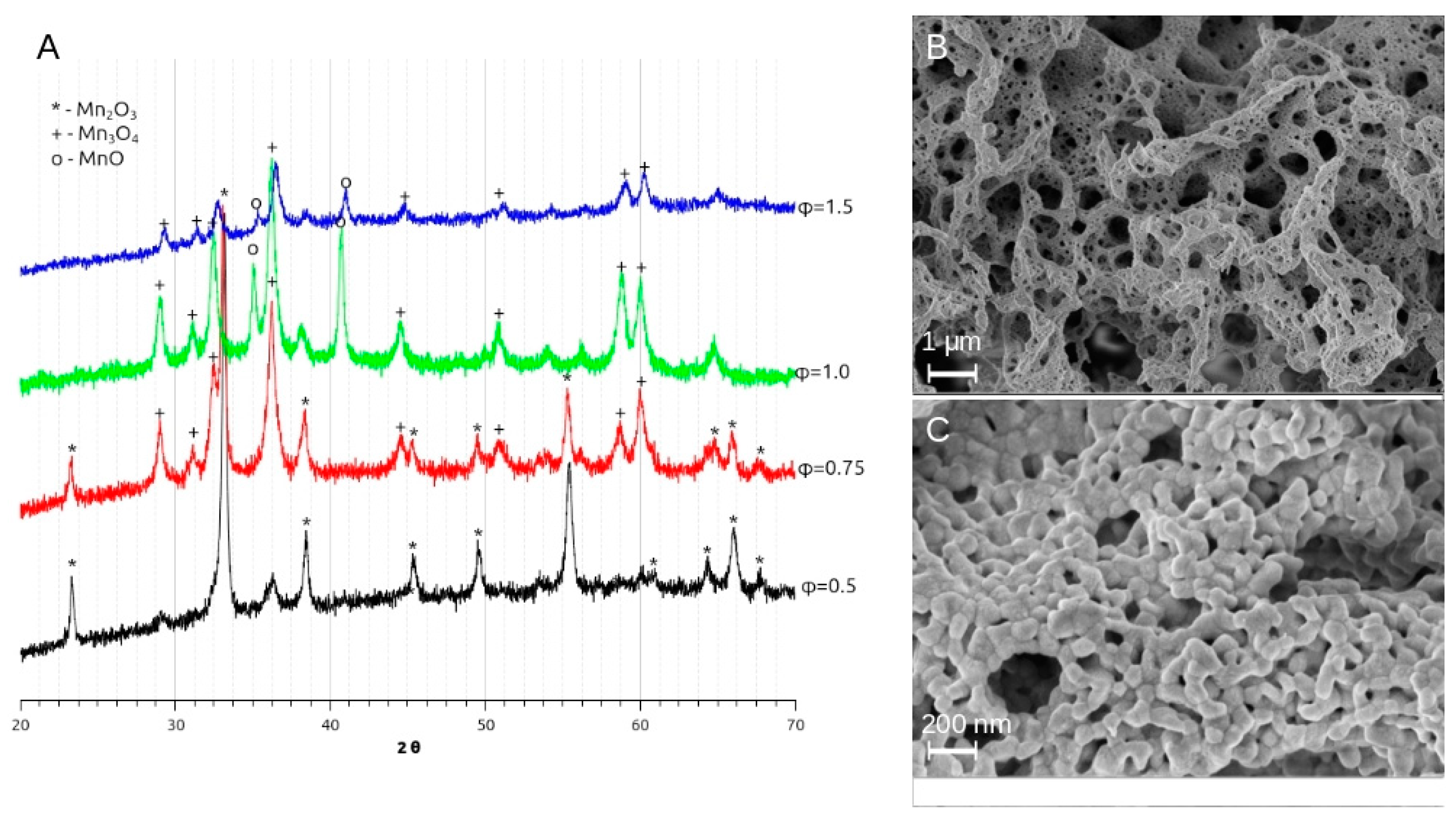 Batteries 11 00039 g003