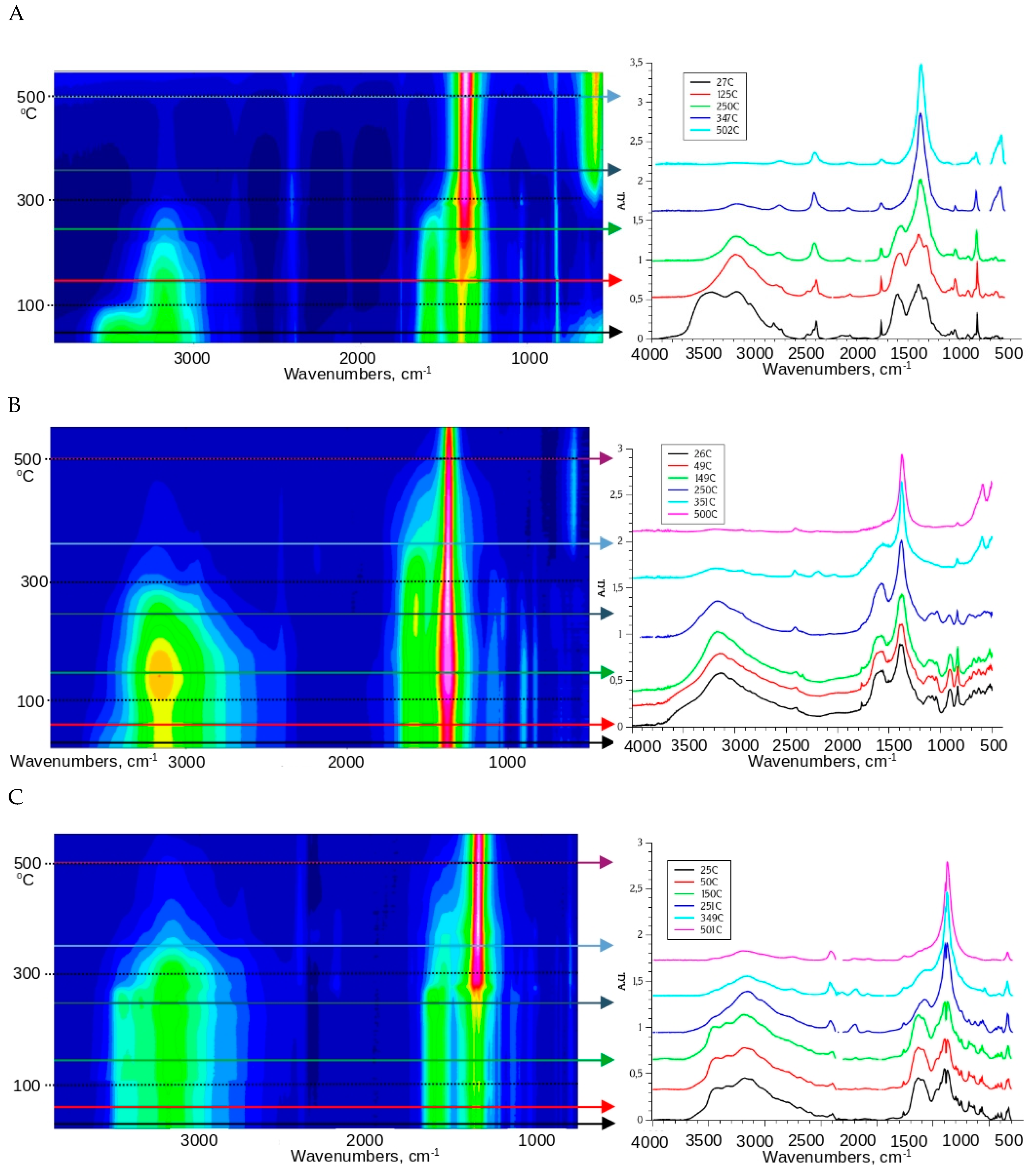 Batteries 11 00039 g005