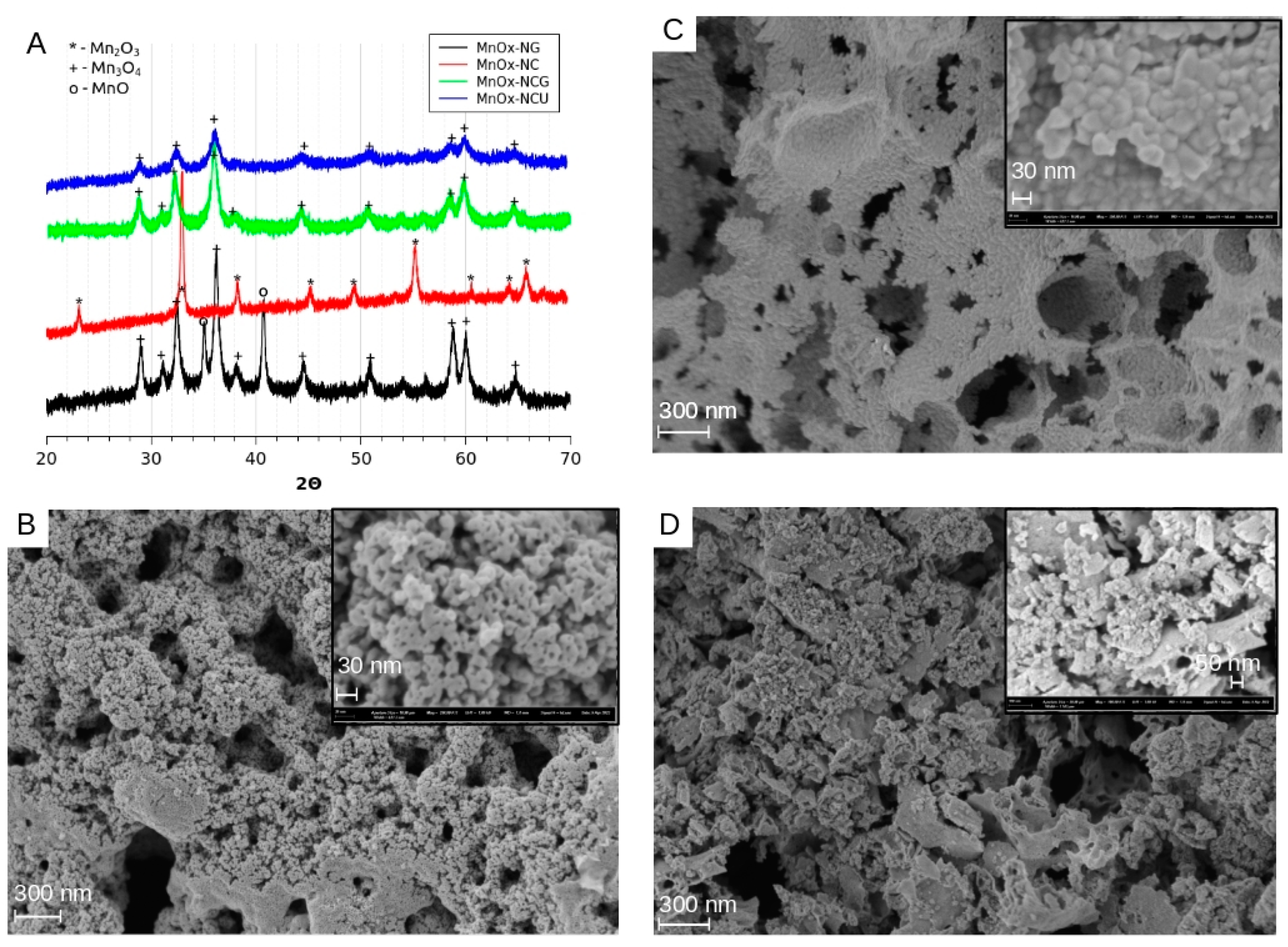 Batteries 11 00039 g006