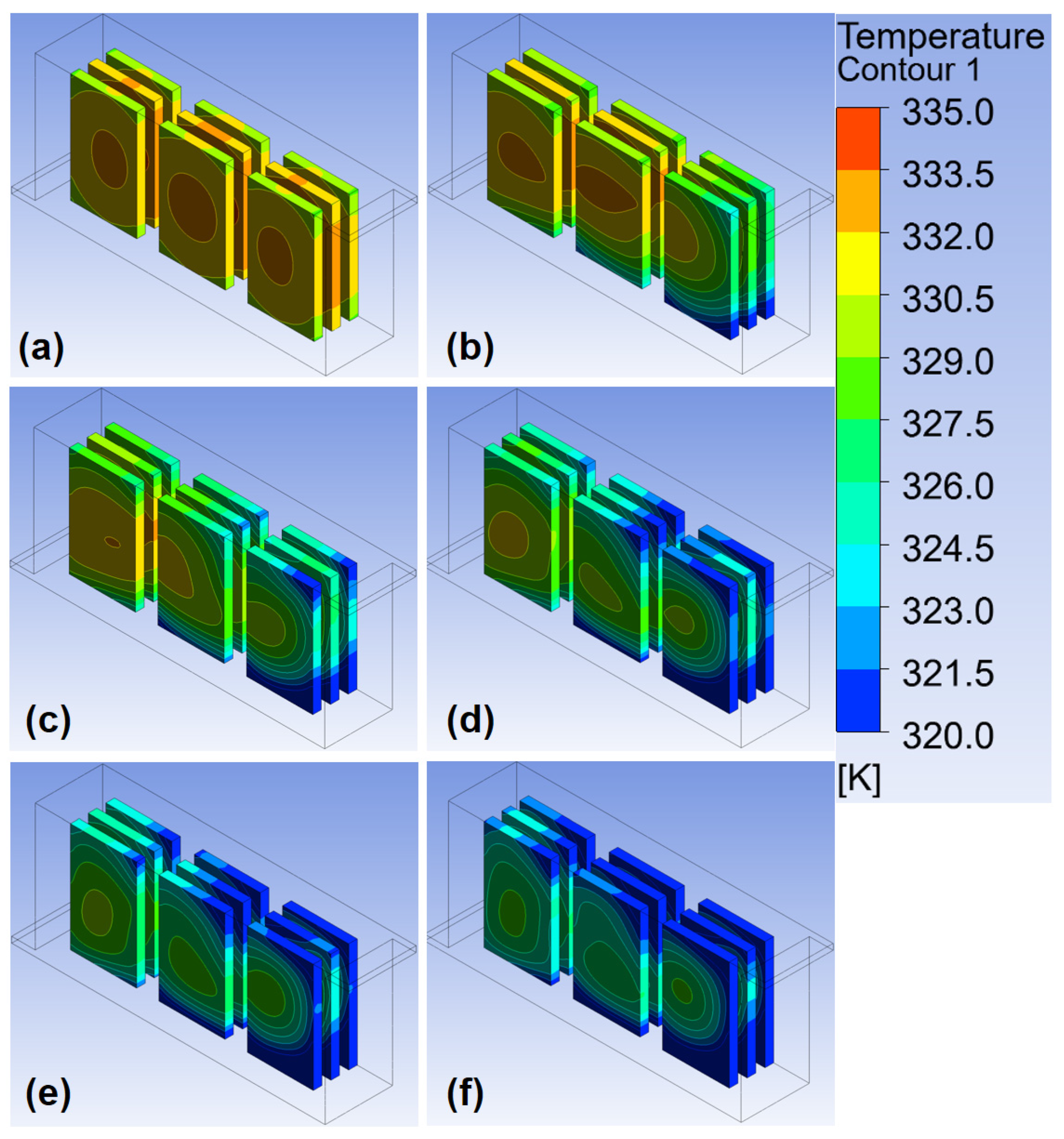 Batteries 11 00043 g003