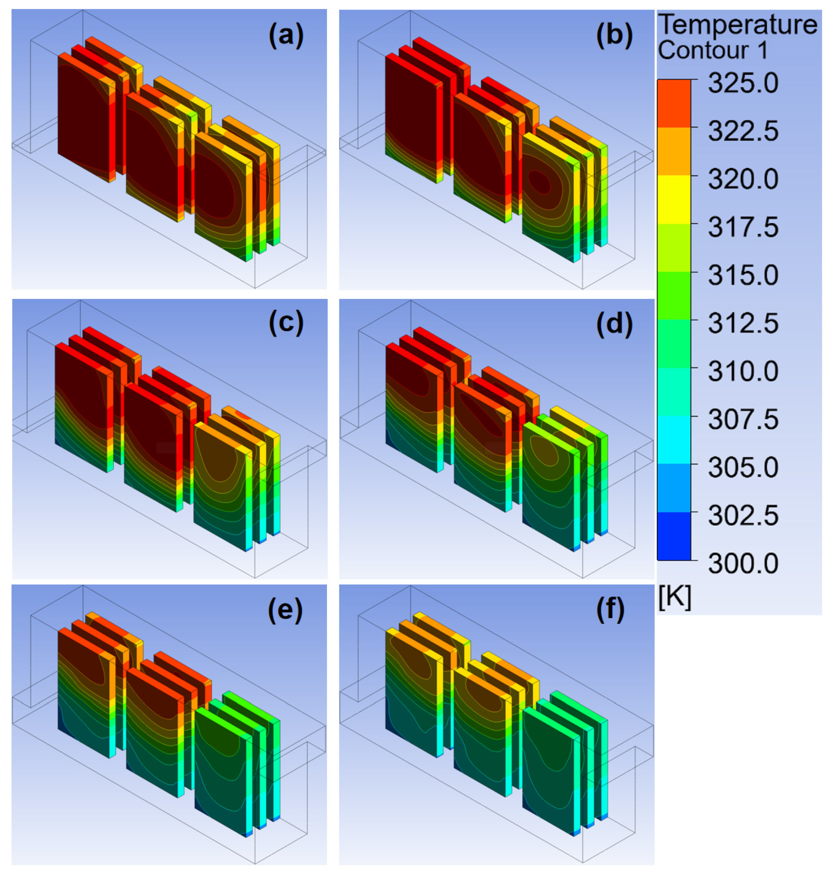 Batteries 11 00043 g005