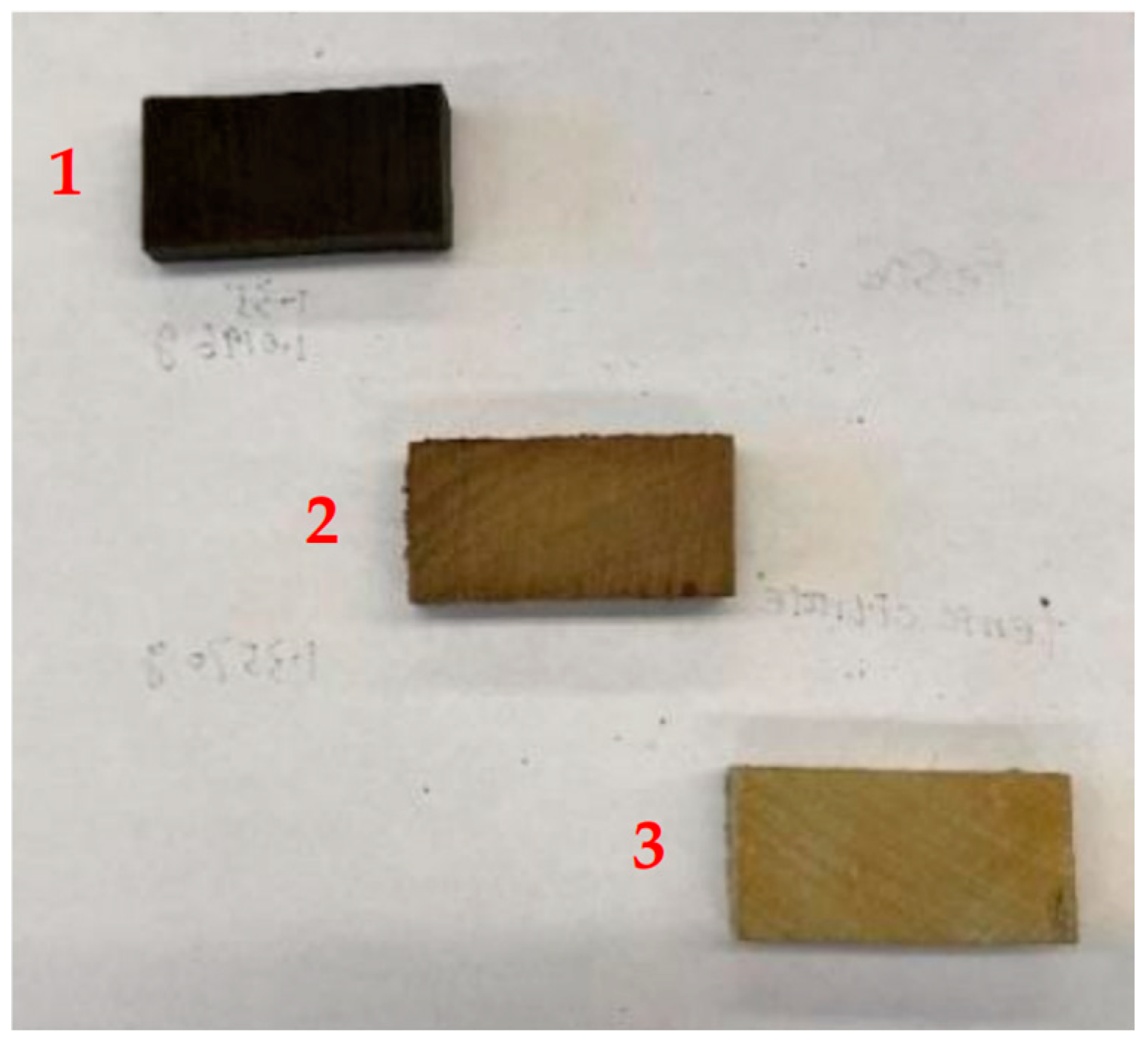 Batteries 11 00047 g001 Batteries 11 00047 g001