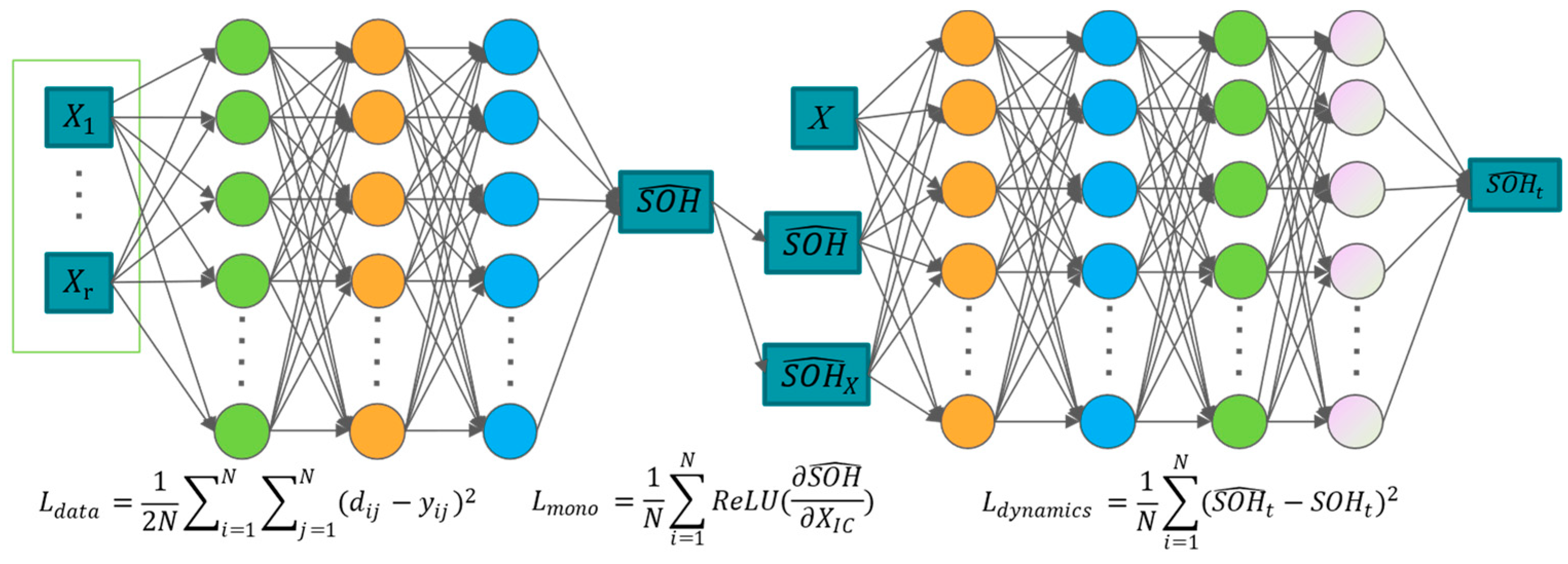 Batteries 11 00049 g011