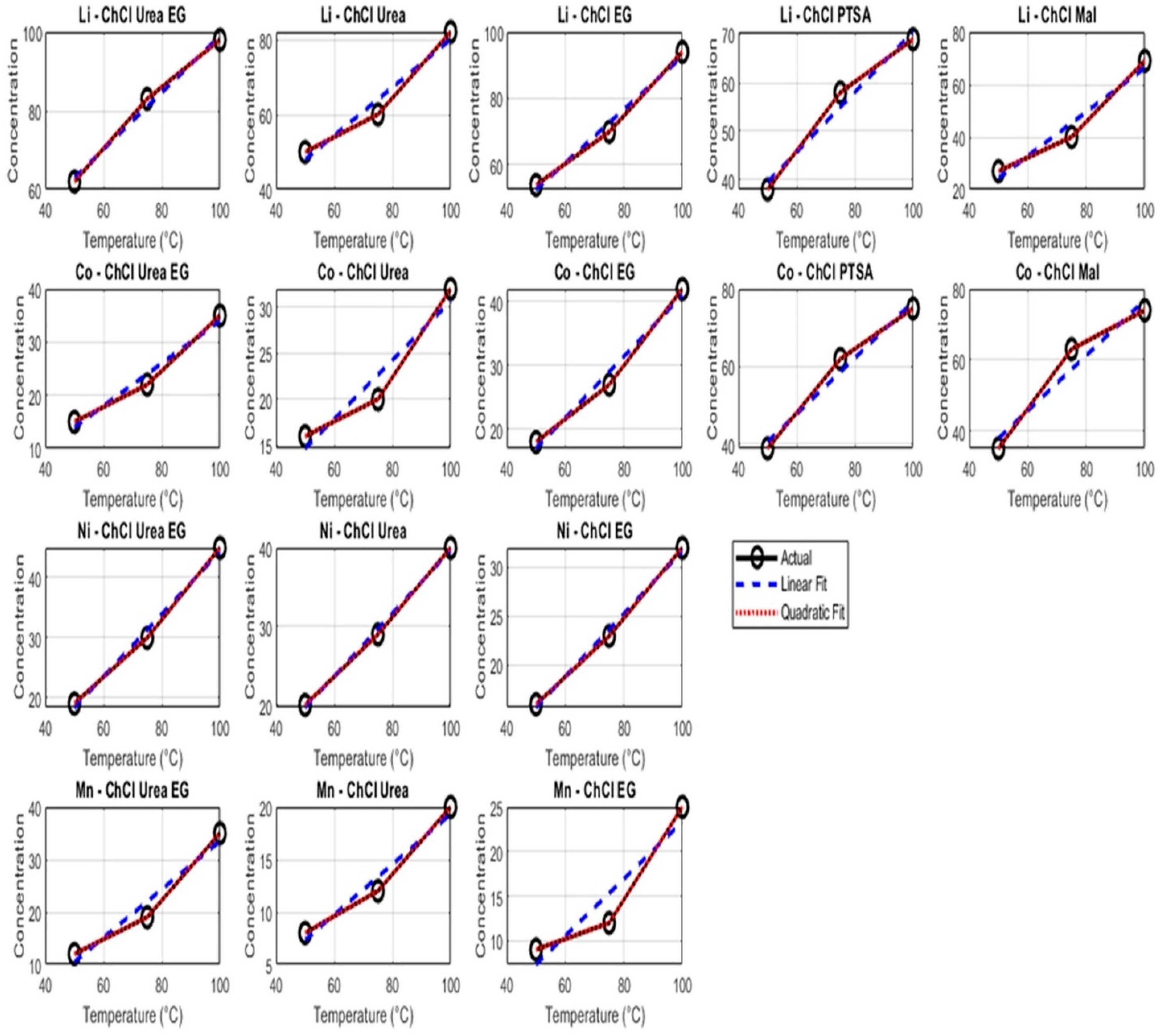 Batteries 11 00051 g011