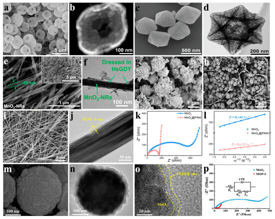 Batteries 11 00057 g002