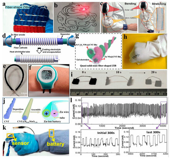 Batteries 11 00057 g008