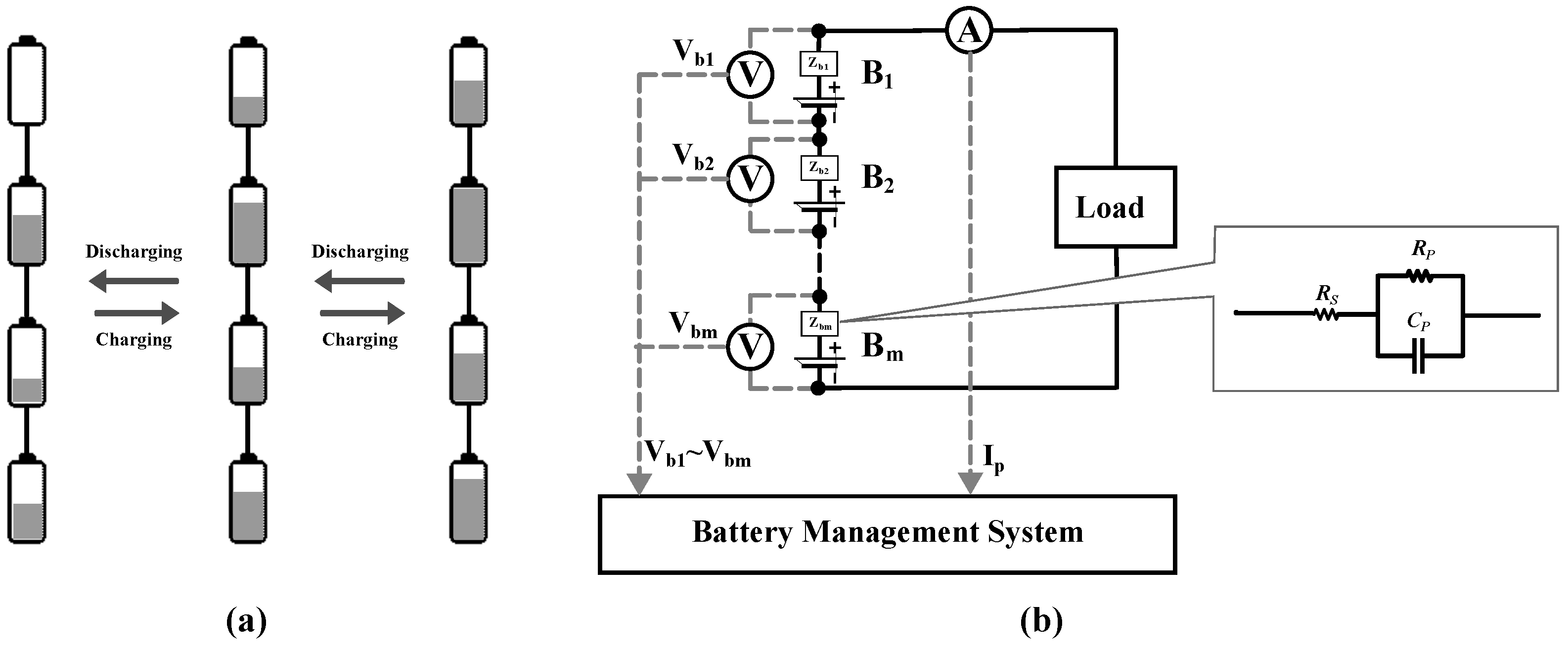 Batteries 11 00058 g005 Batteries 11 00058 g005