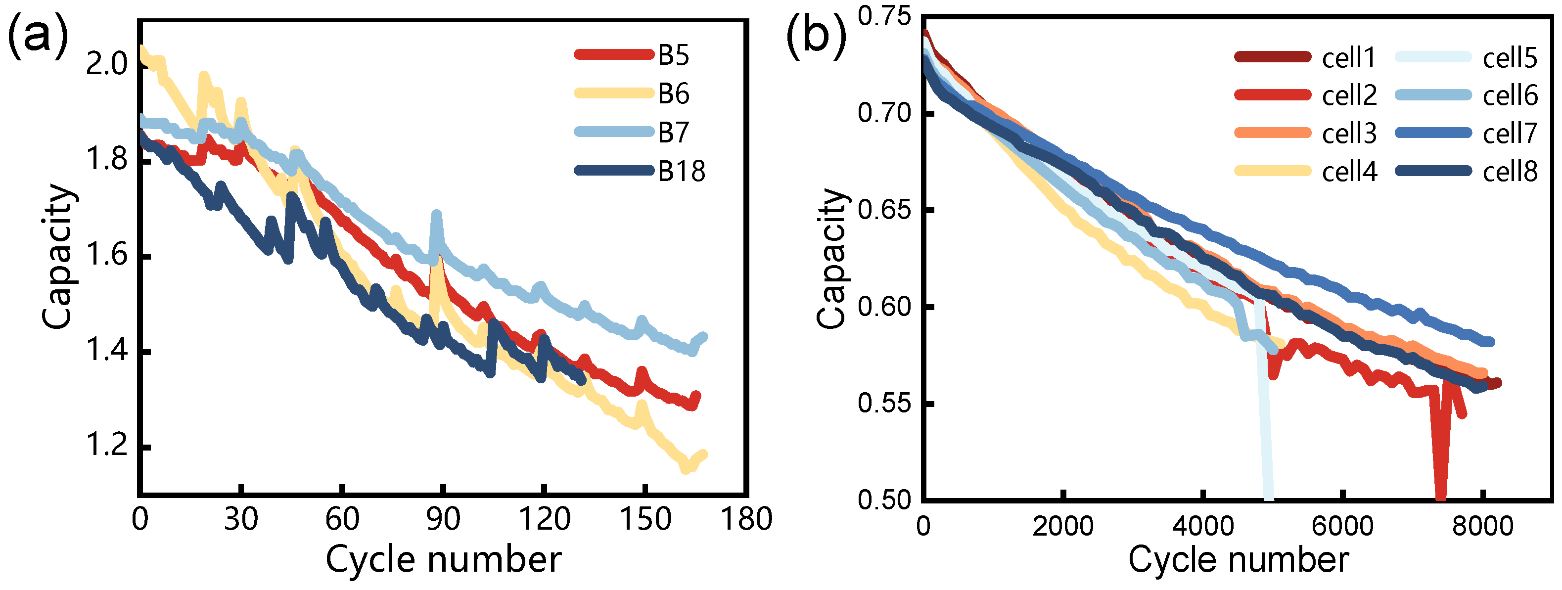 Batteries 11 00062 g002
