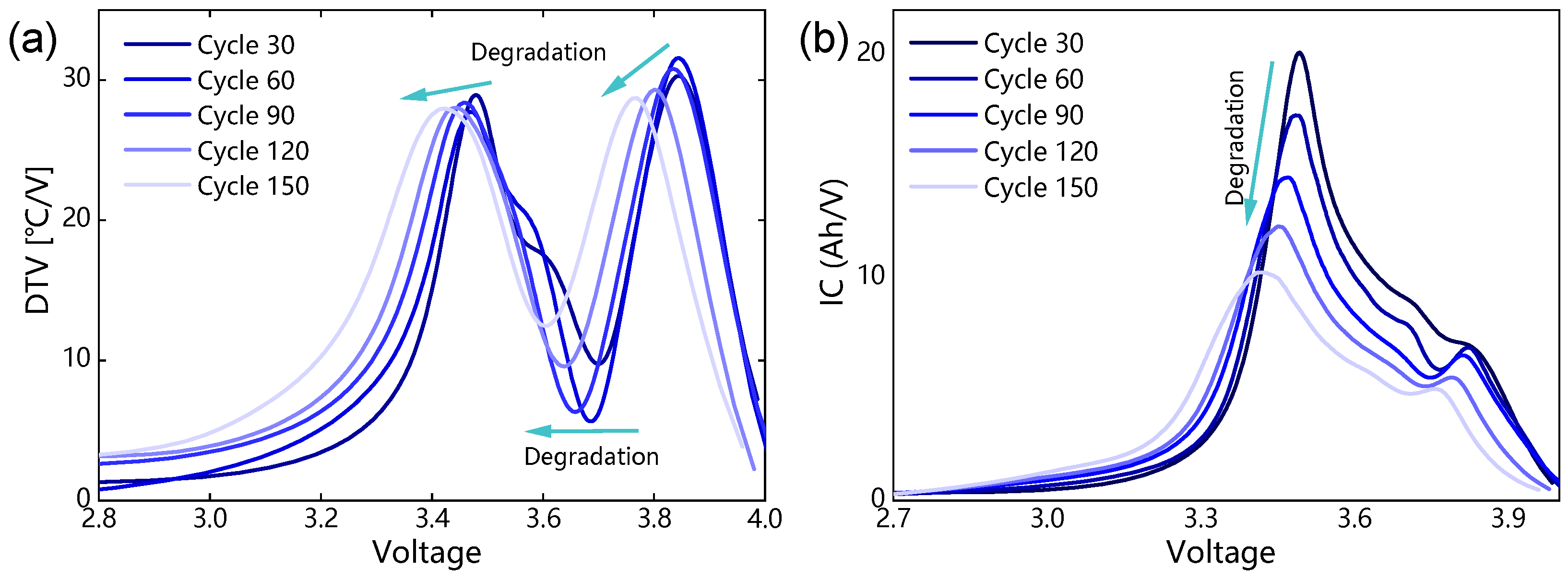 Batteries 11 00062 g003