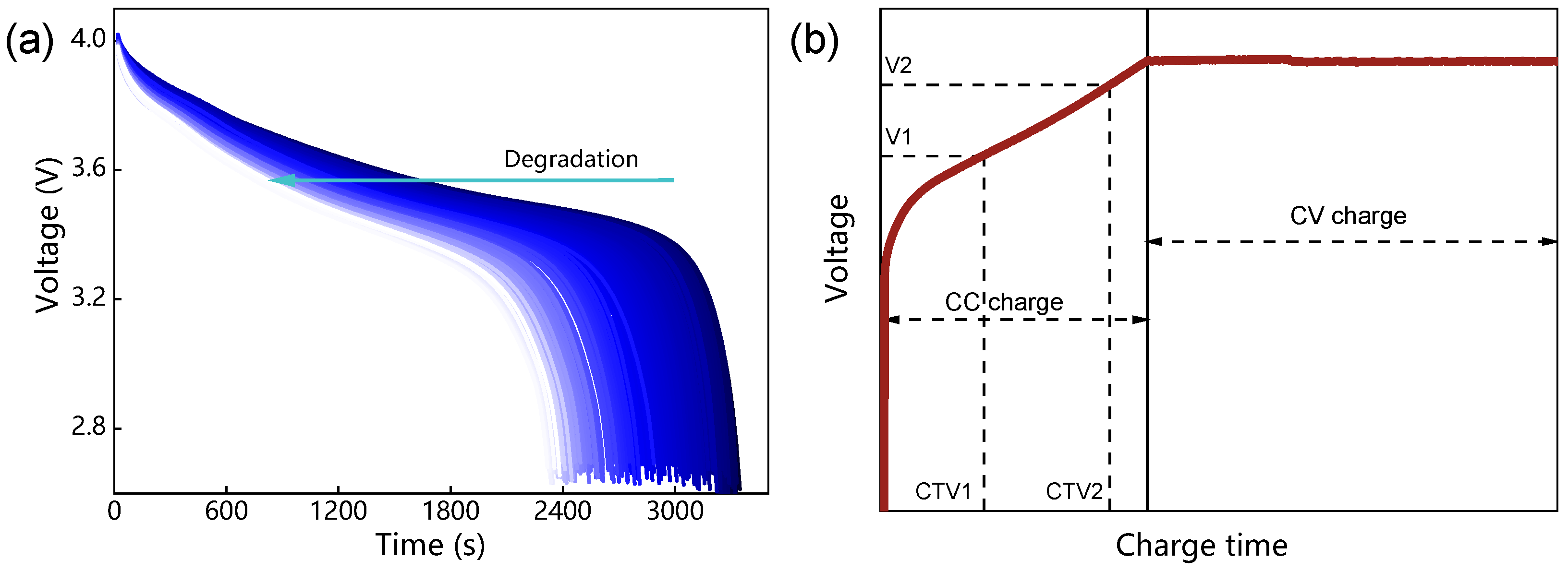 Batteries 11 00062 g004