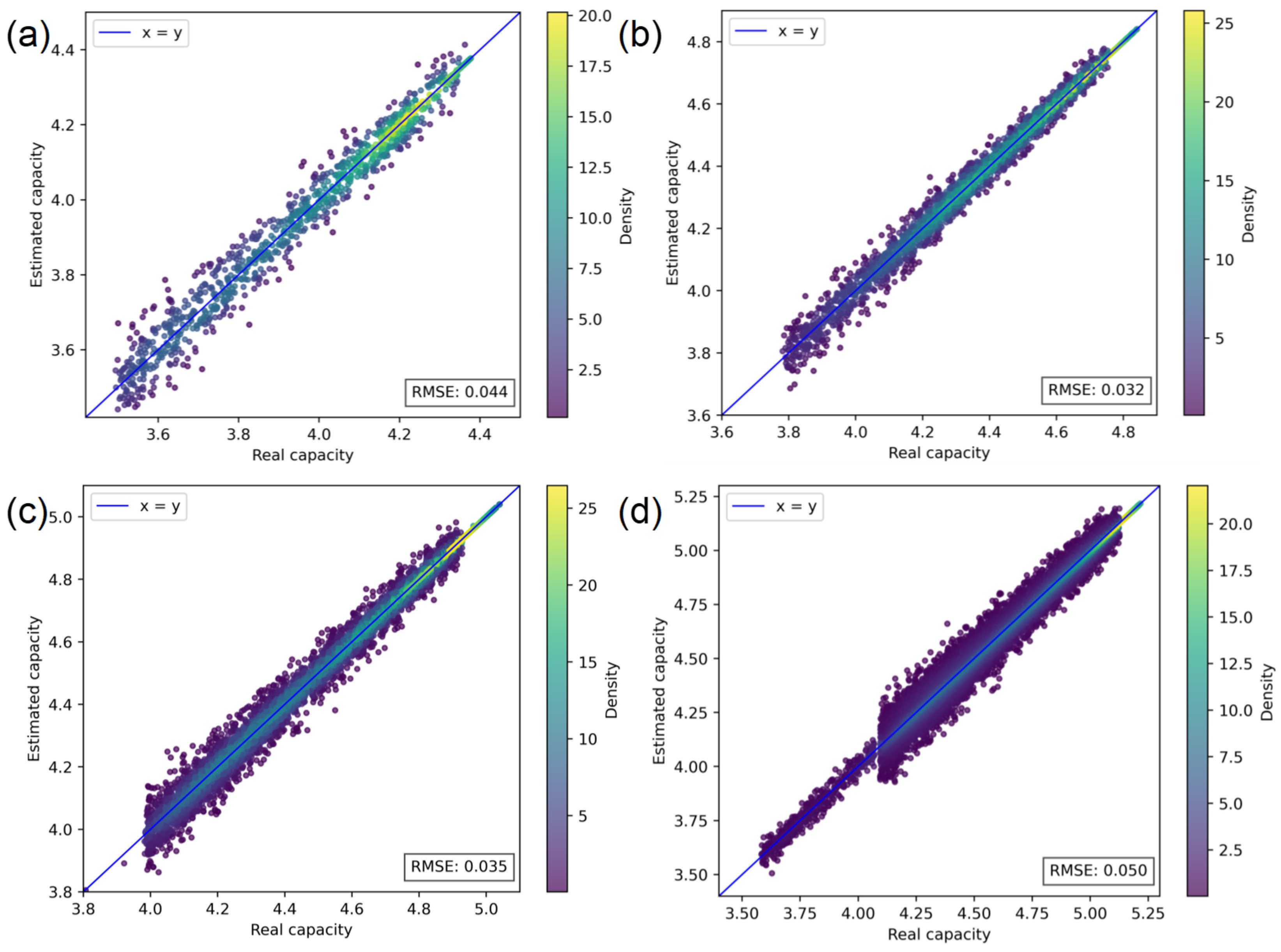 Batteries 11 00062 g007