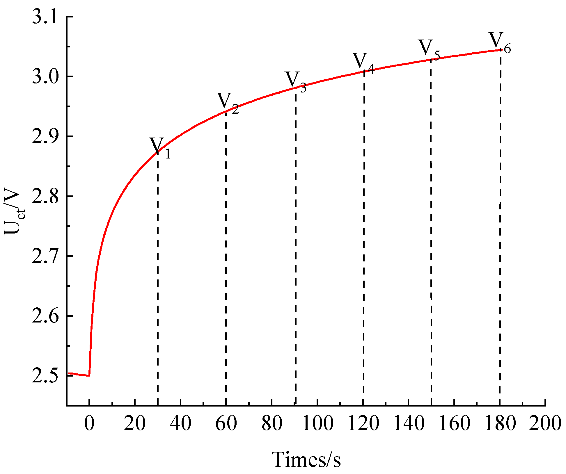 Batteries 11 00066 g004