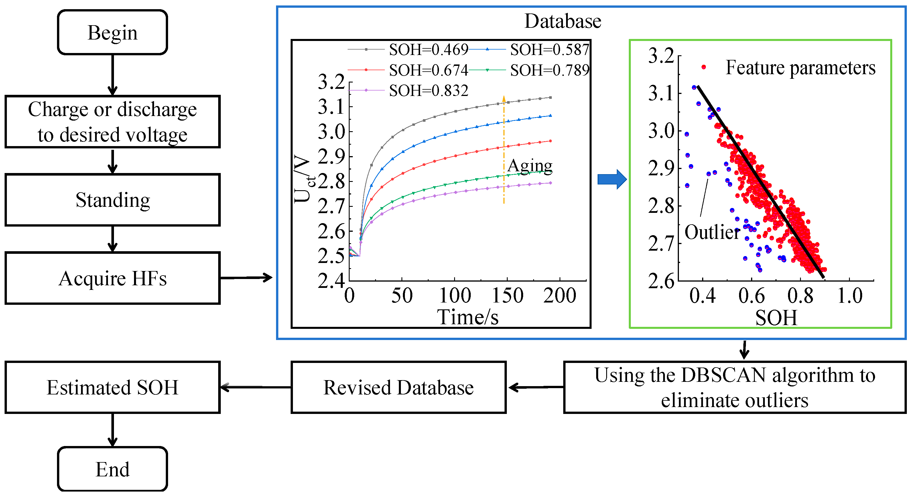Batteries 11 00066 g005