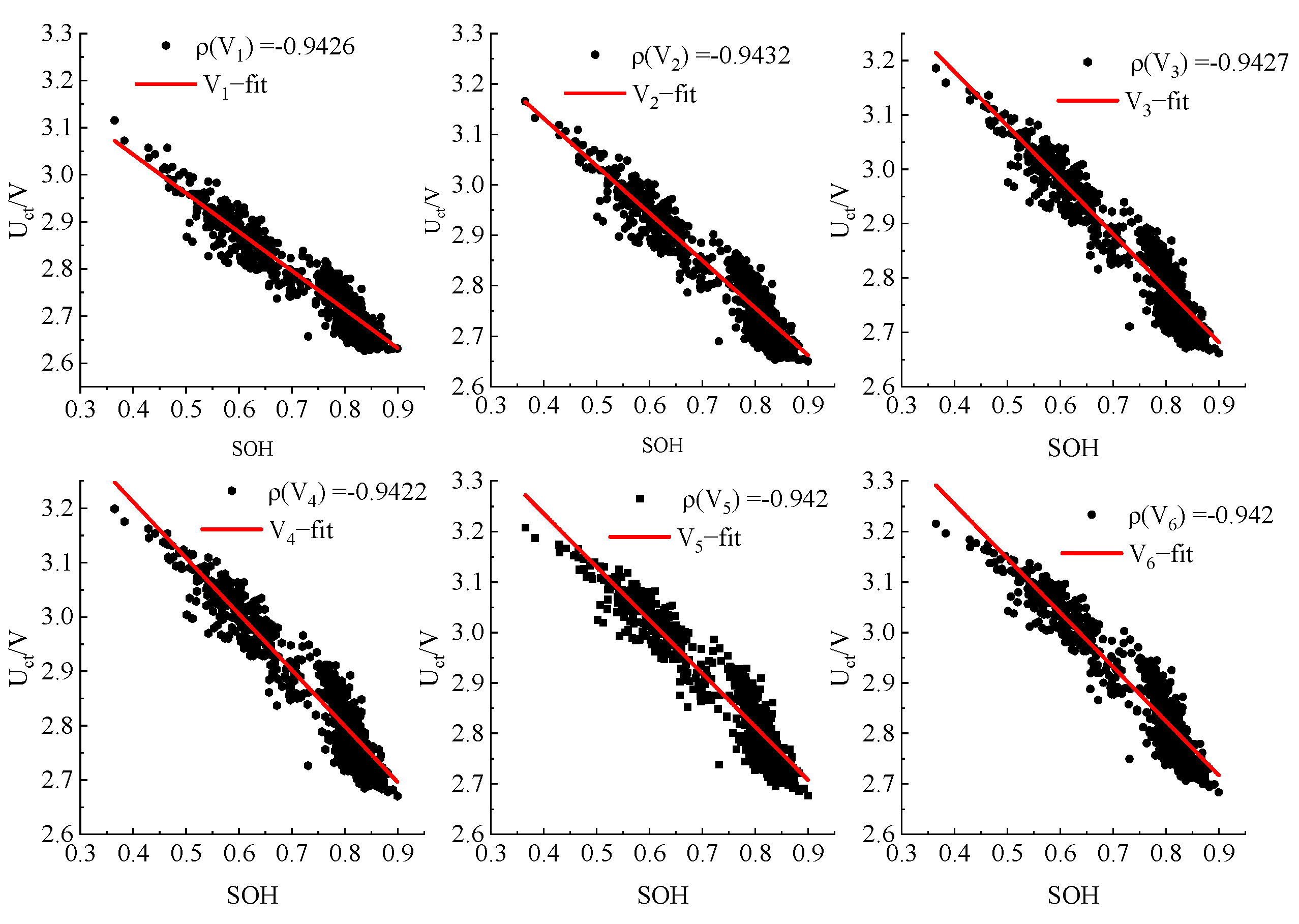 Batteries 11 00066 g007