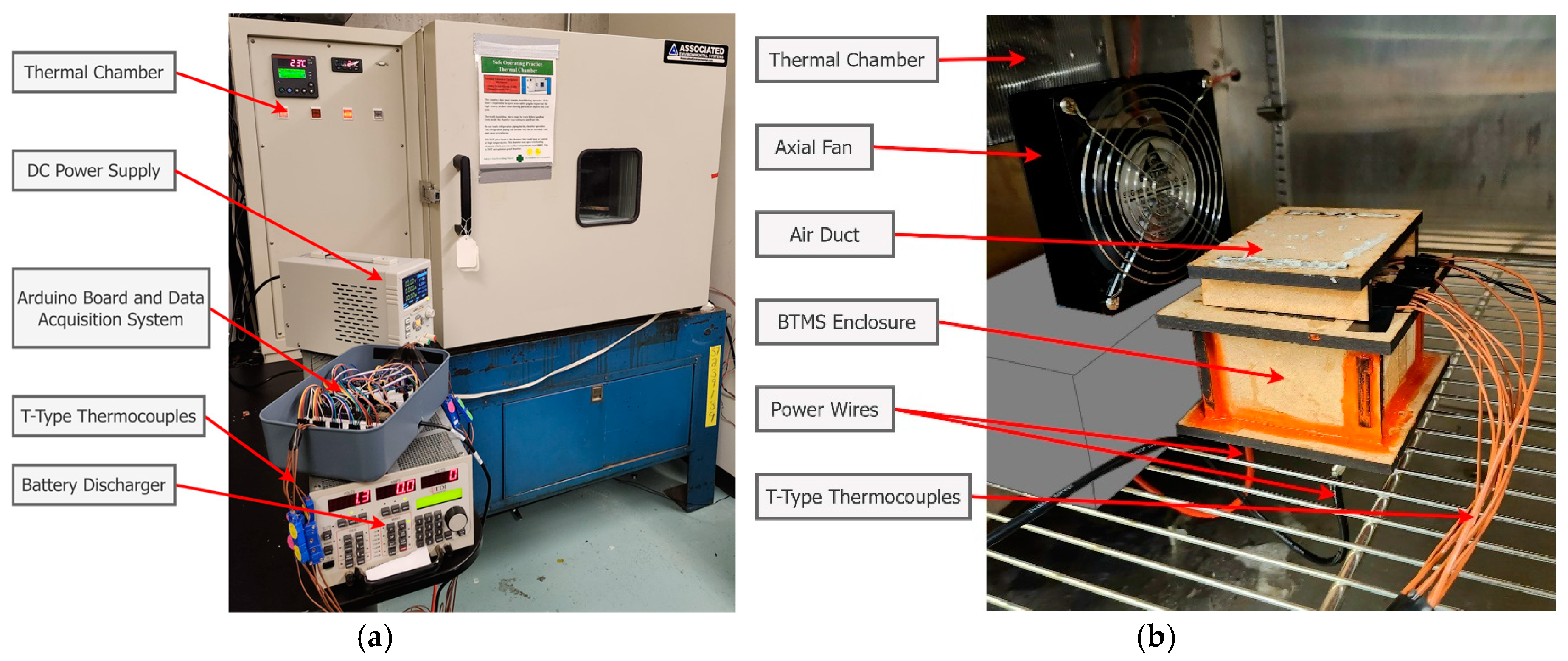 Batteries 11 00067 g002