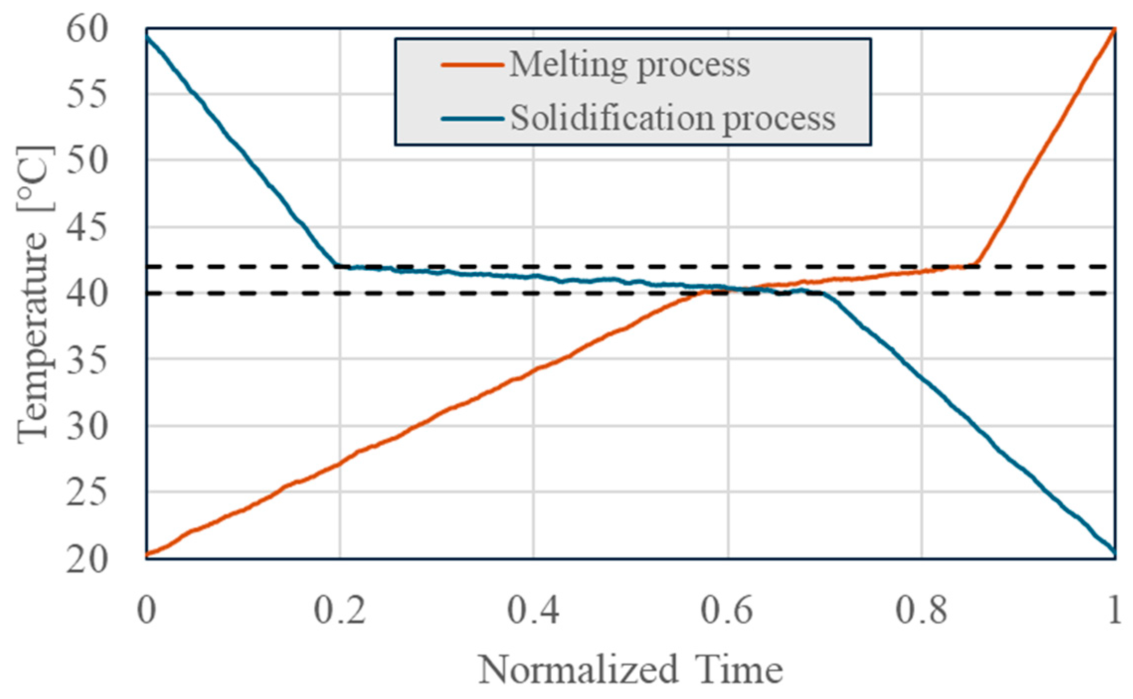 Batteries 11 00067 g004