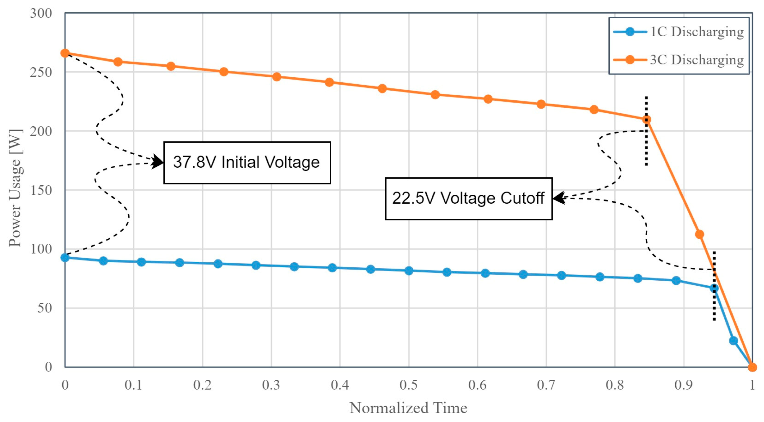 Batteries 11 00067 g005