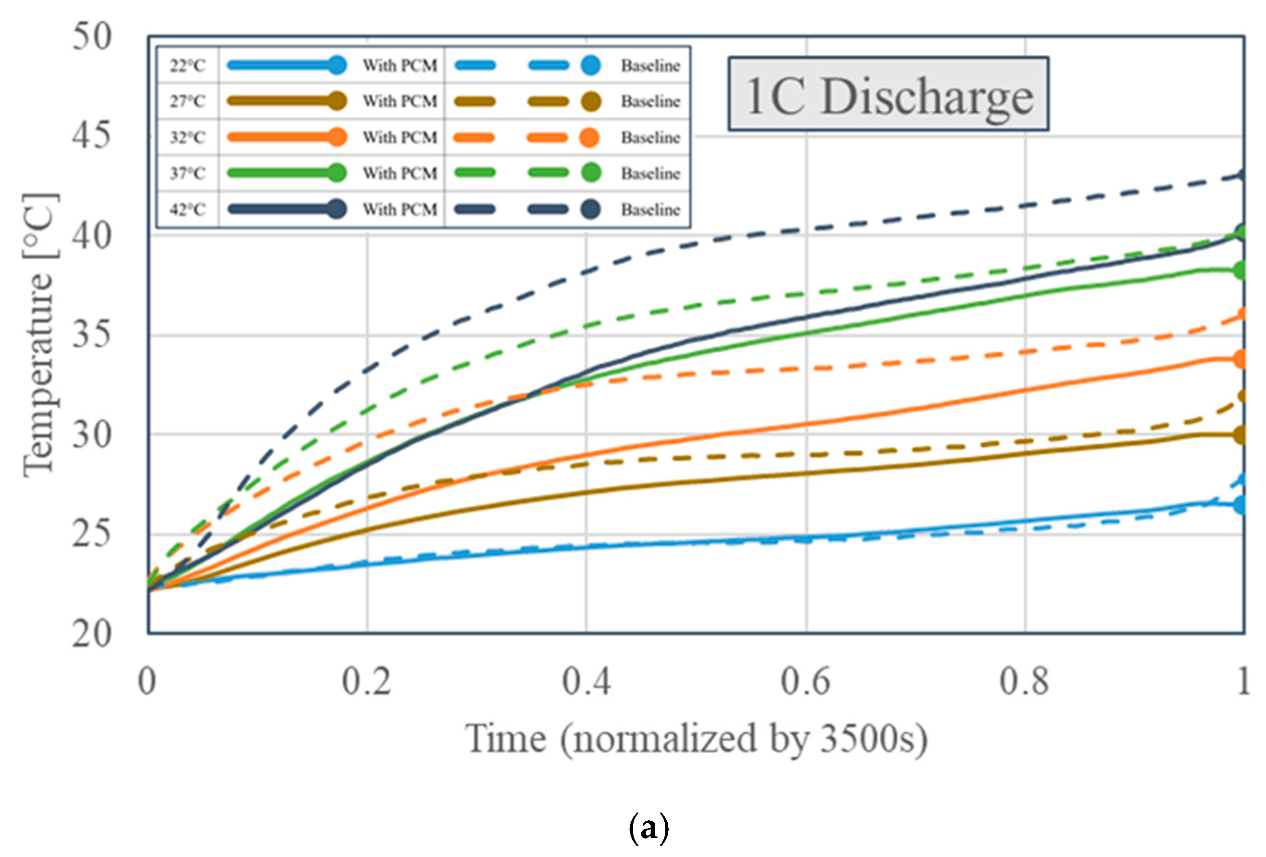 Batteries 11 00067 g008a