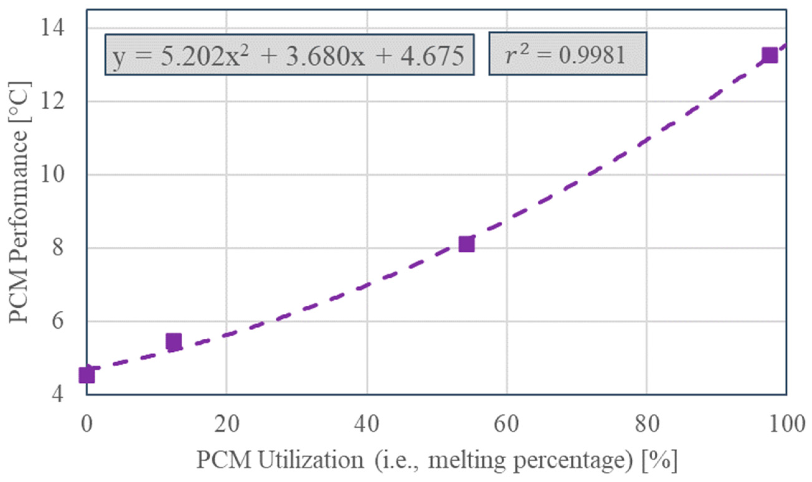 Batteries 11 00067 g010