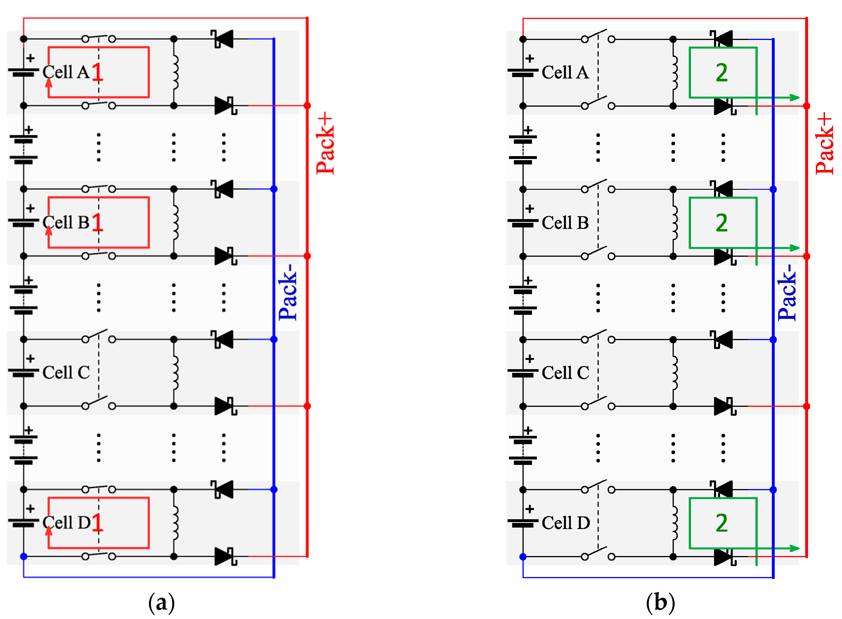 Batteries 11 00077 g001