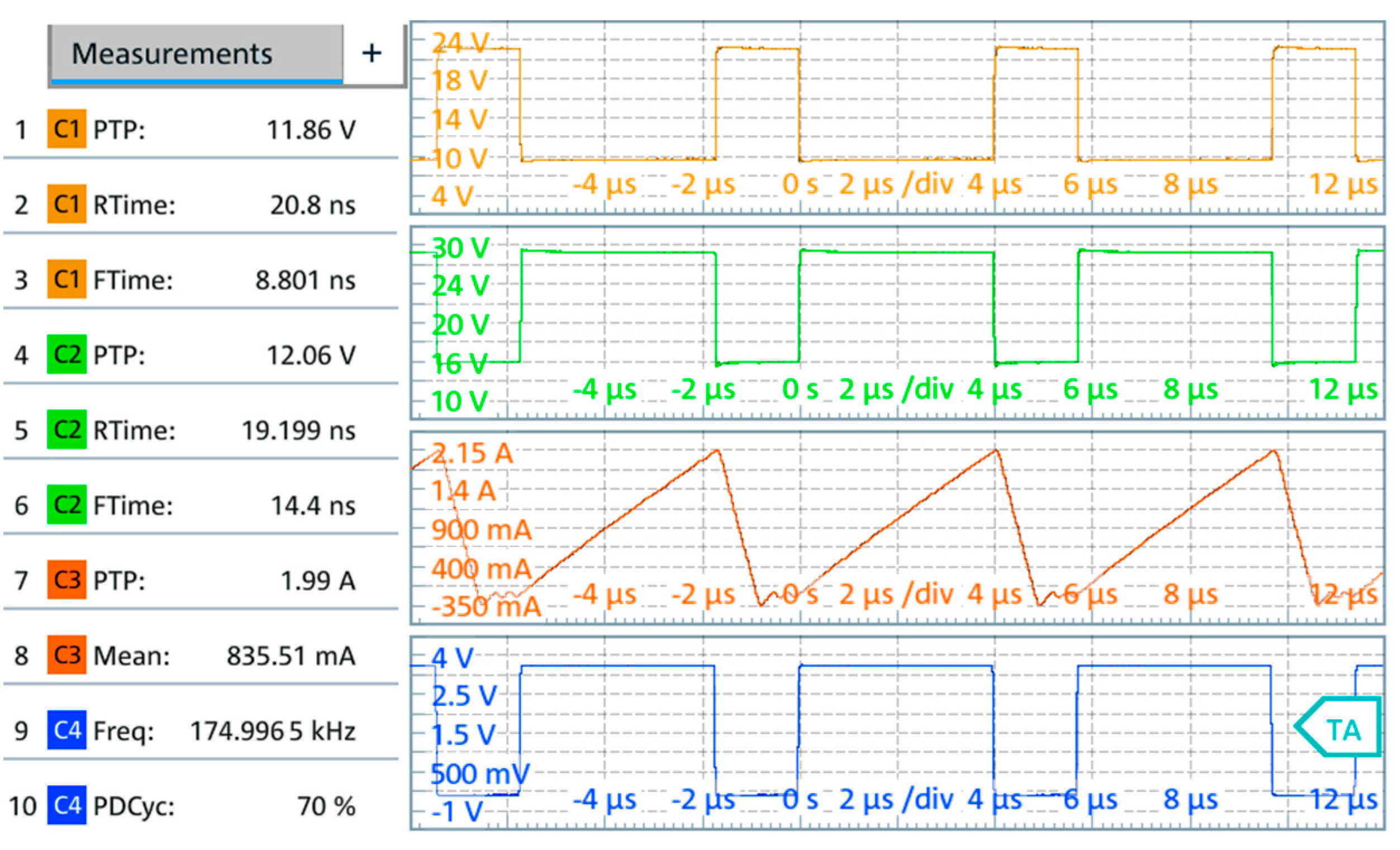 Batteries 11 00077 g007