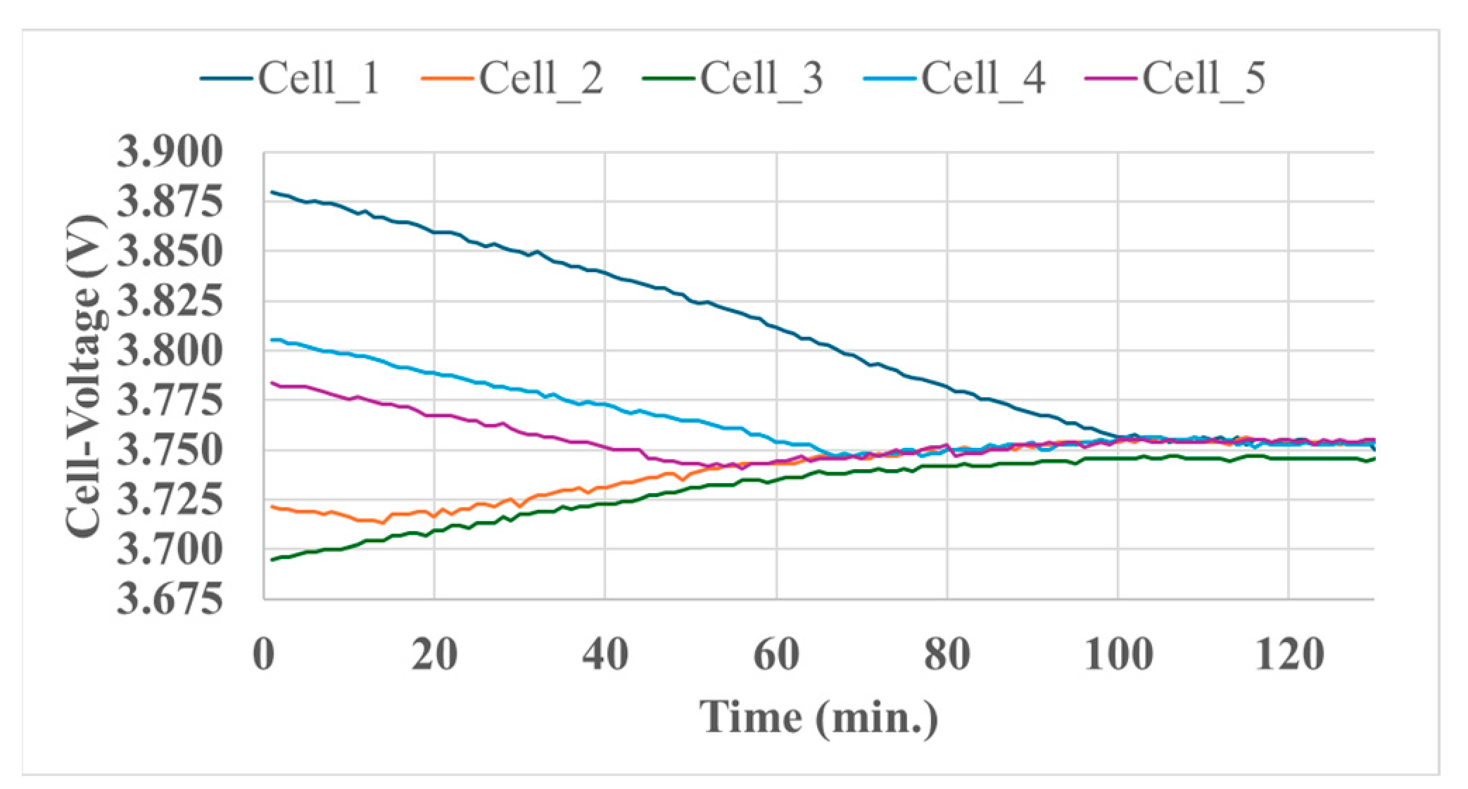 Batteries 11 00077 g010