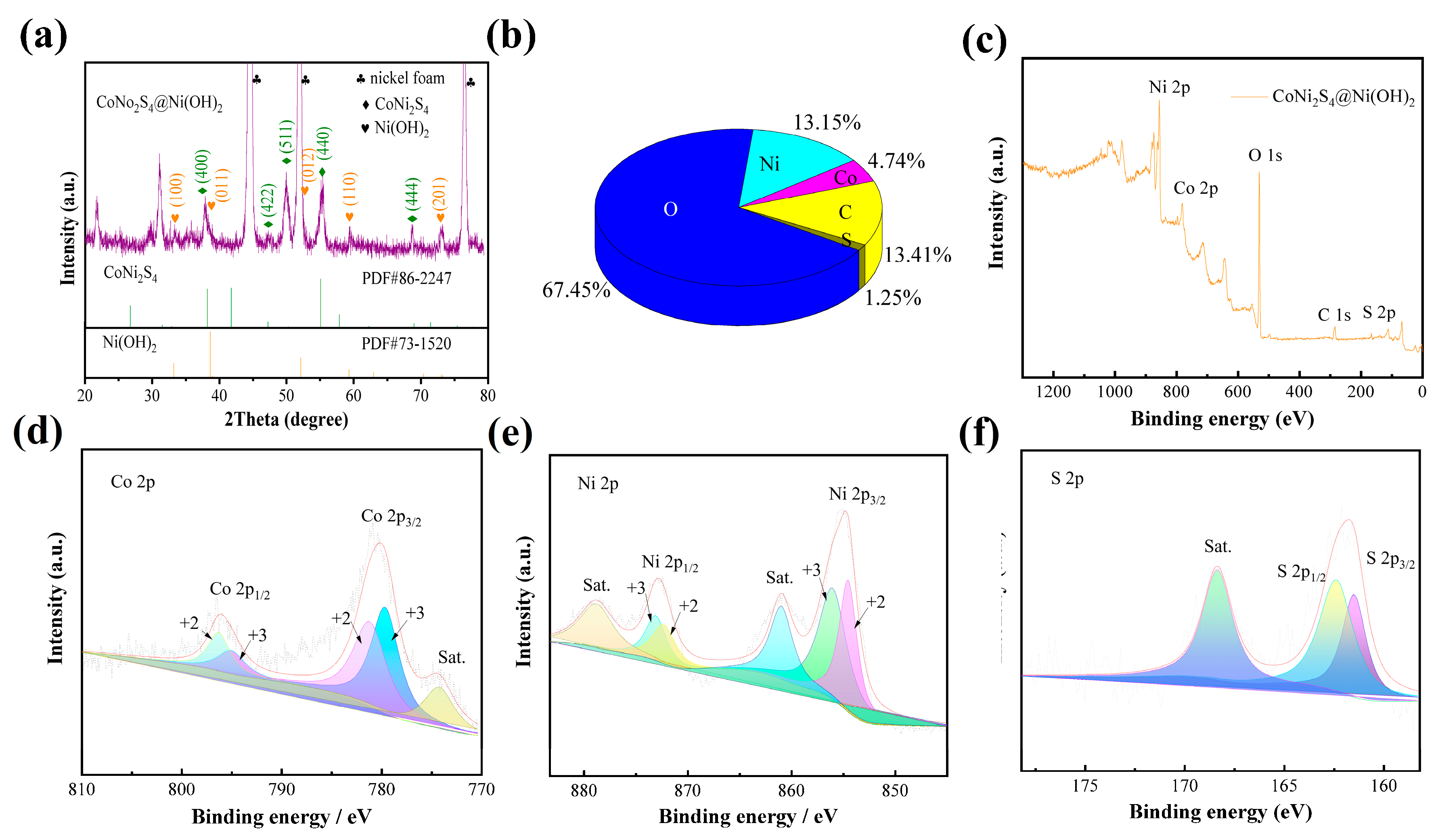 Batteries 11 00083 g001