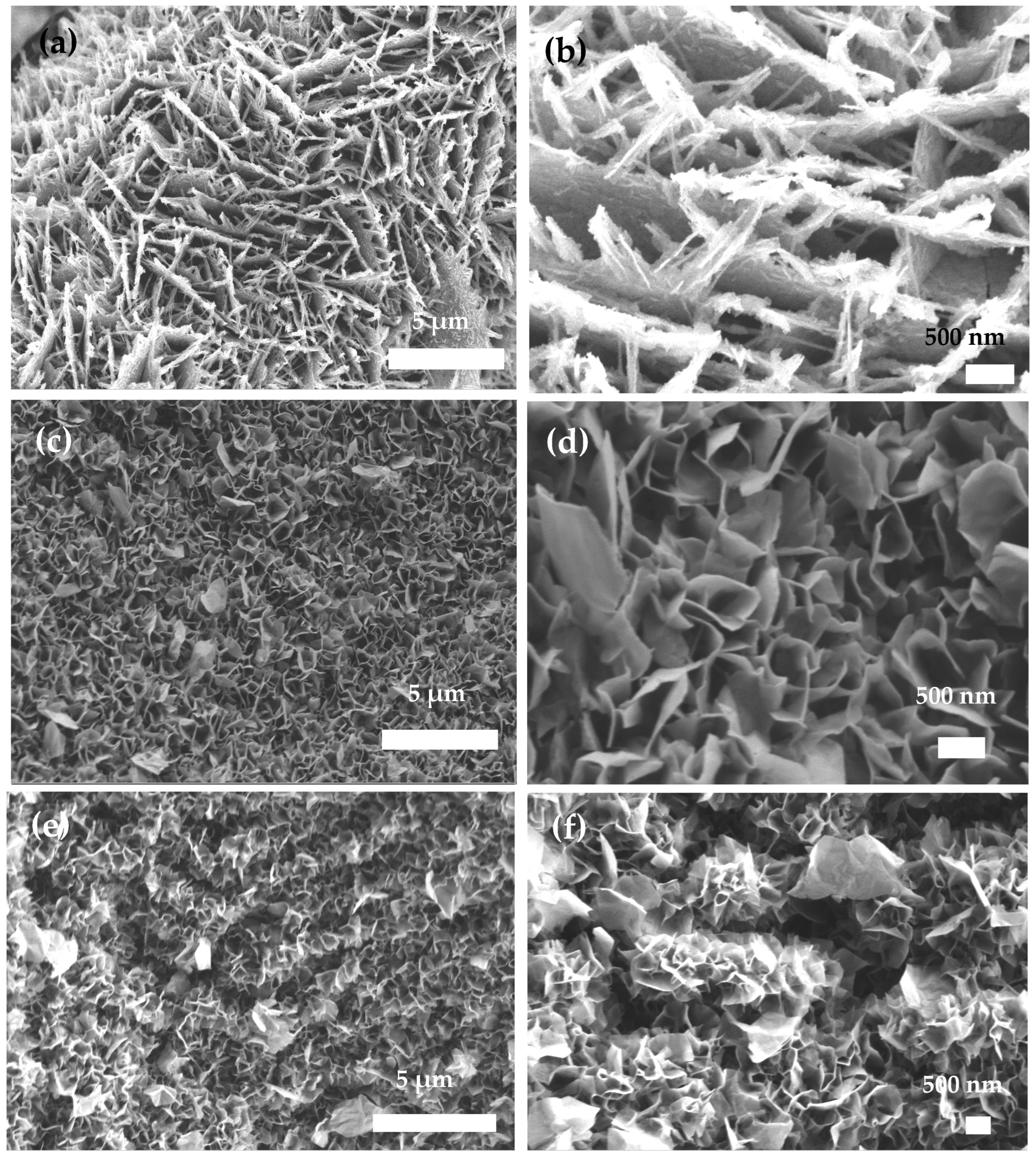 Batteries 11 00083 g002