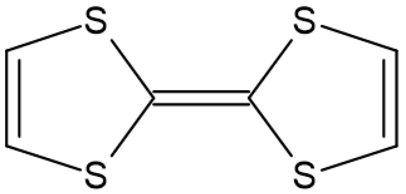 Batteries 11 00092 g001