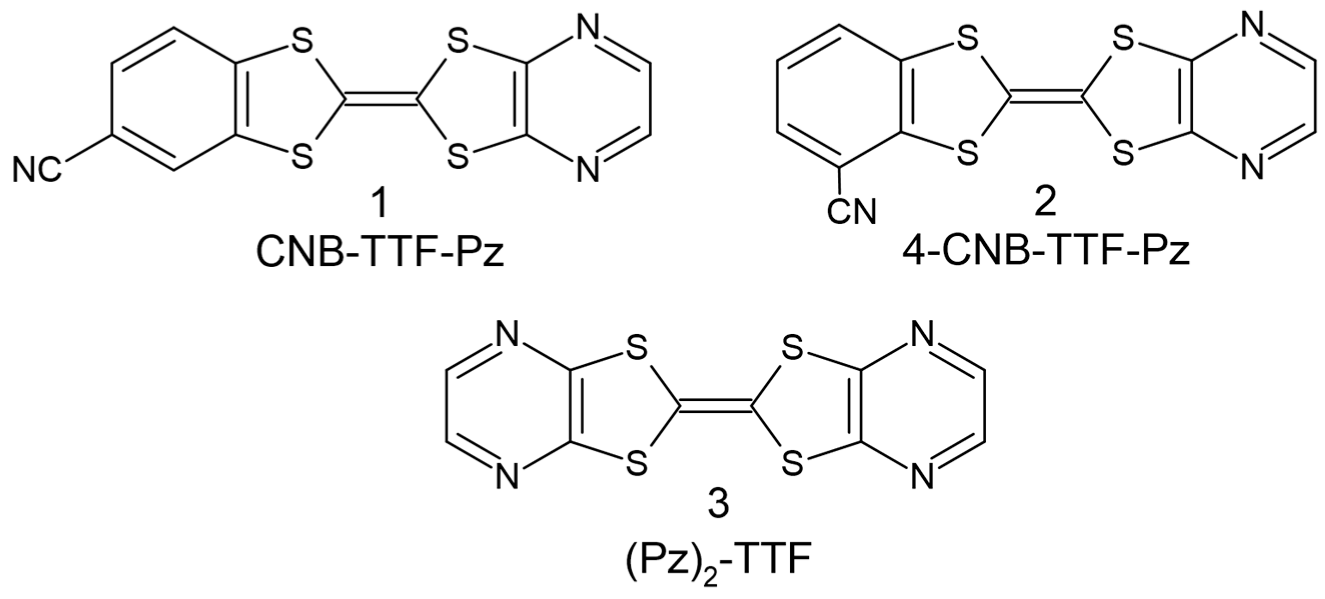 Batteries 11 00092 g003