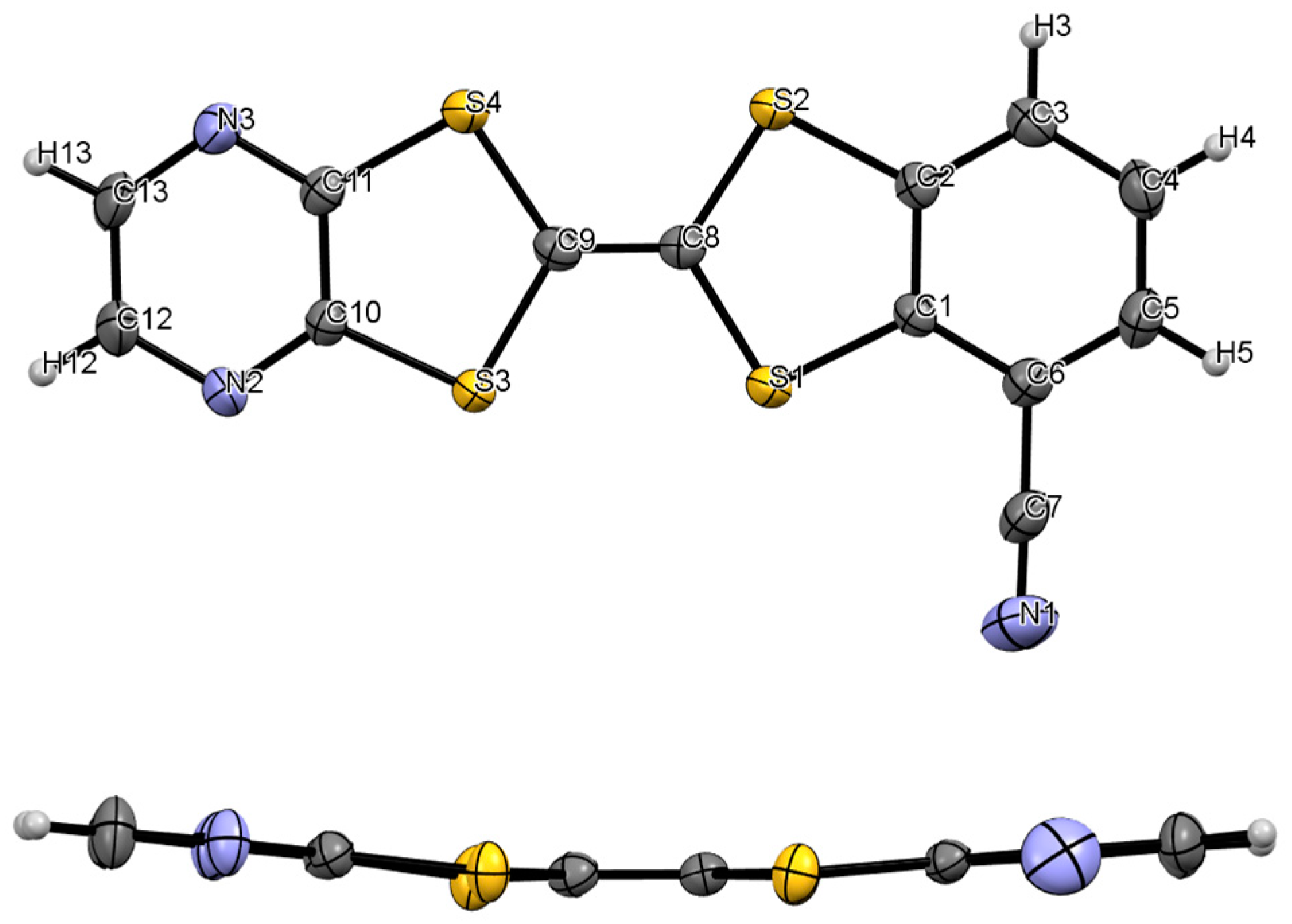 Batteries 11 00092 g005