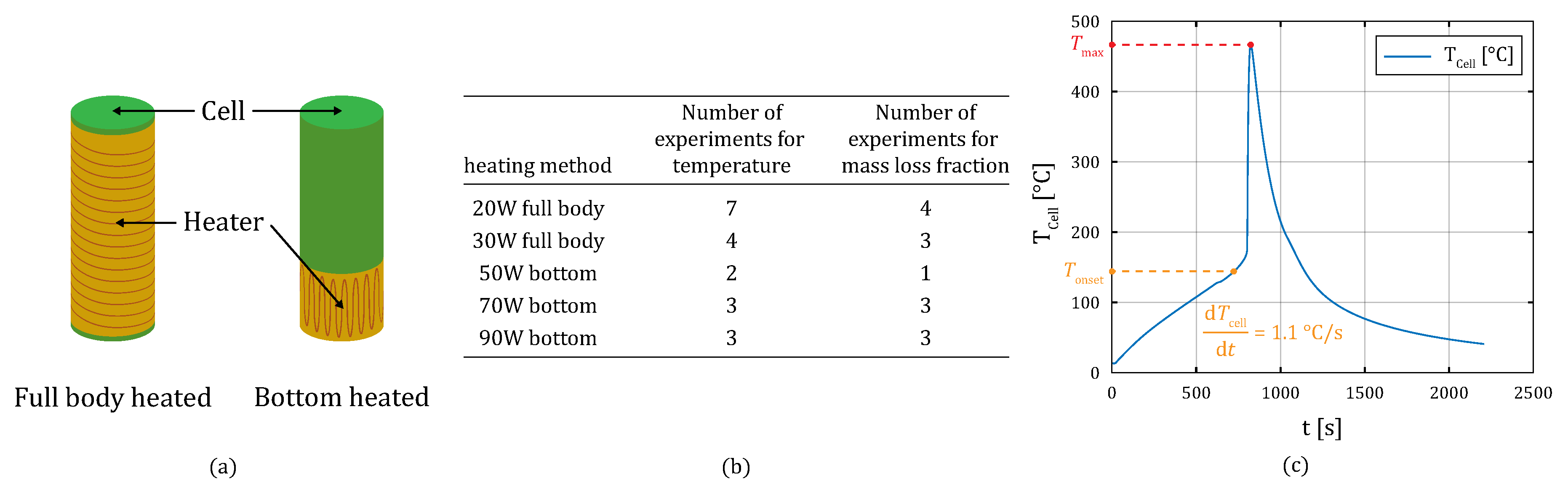 Batteries 11 00096 g001