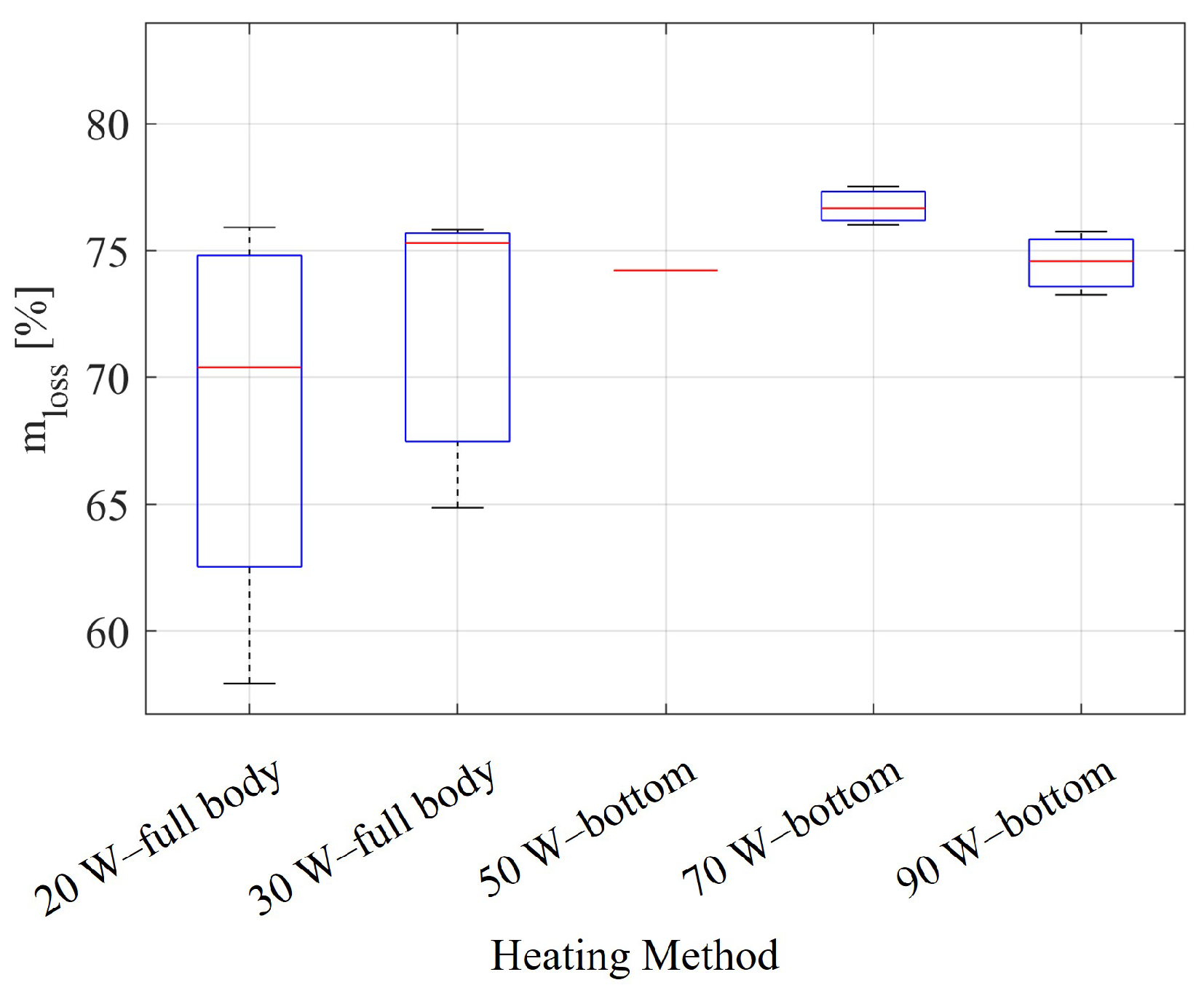 Batteries 11 00096 g012