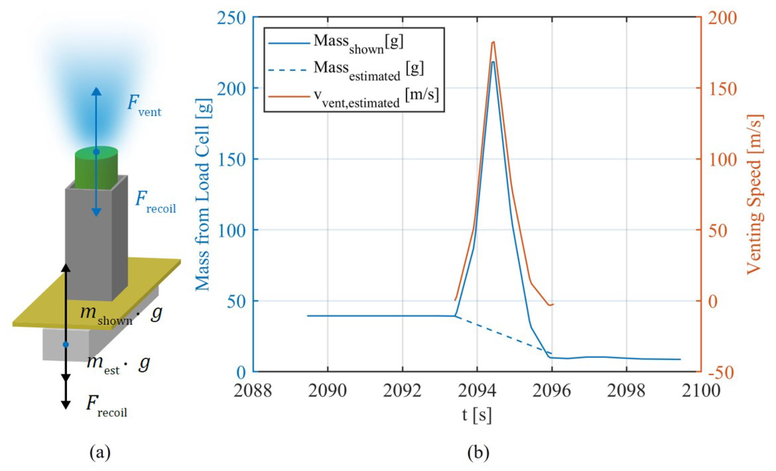 Batteries 11 00096 g013