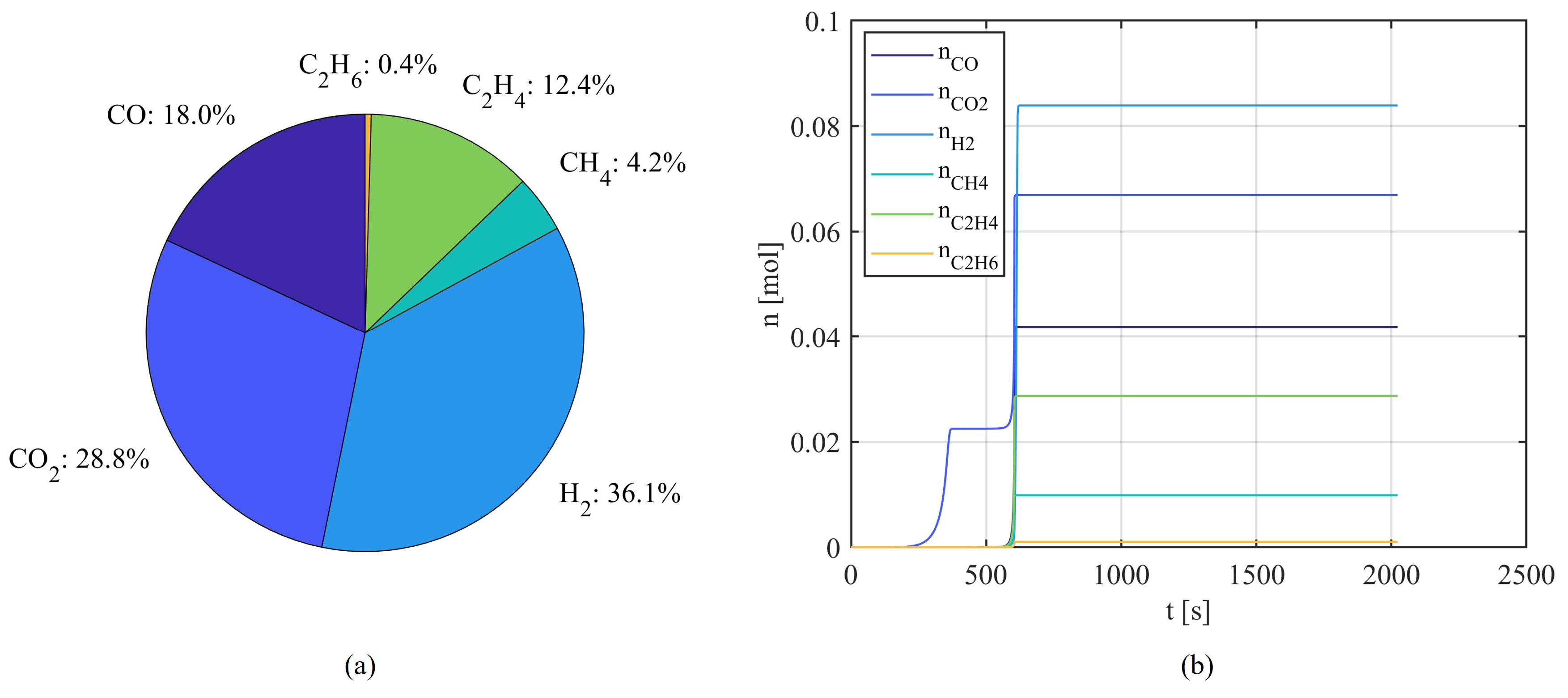 Batteries 11 00096 g016