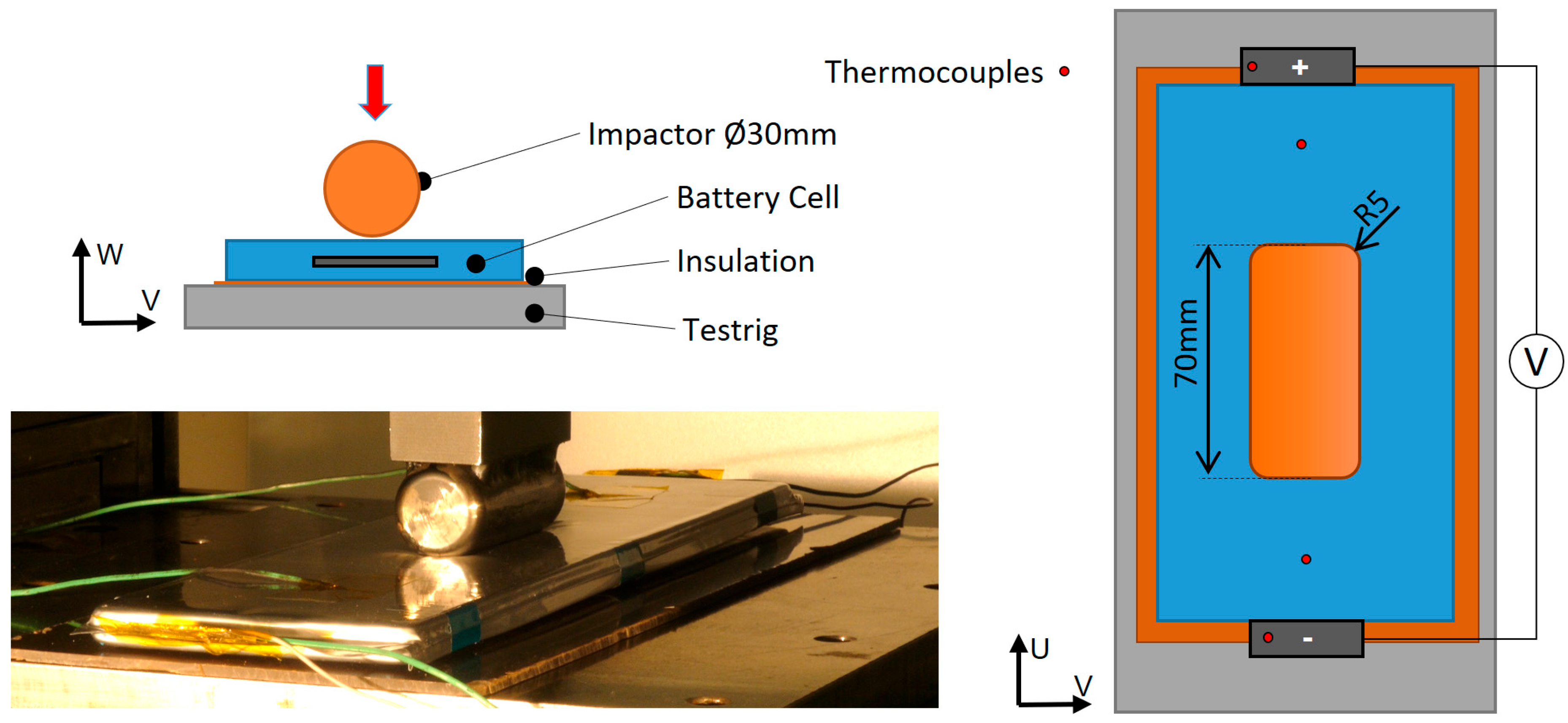 Batteries 11 00099 g002