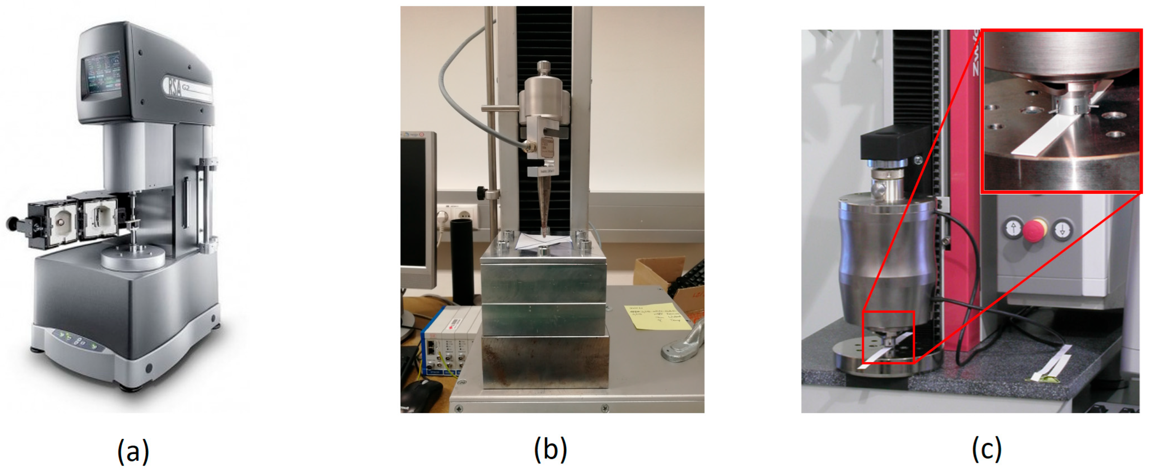 Batteries 11 00099 g003