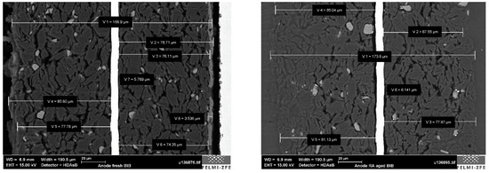Batteries 11 00099 g0a2