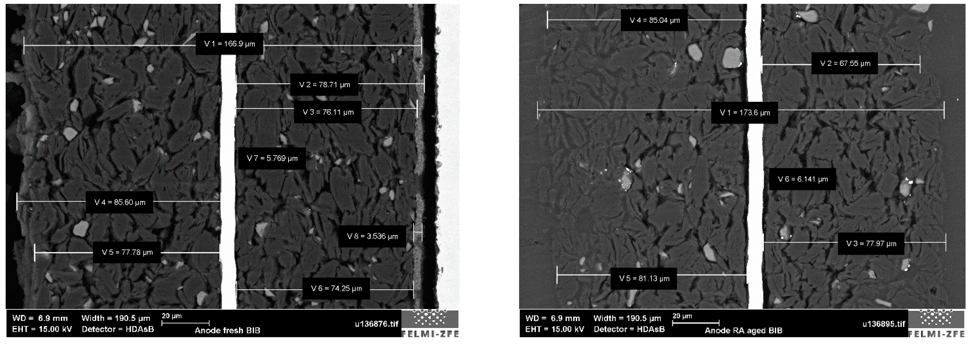 Batteries 11 00099 g0a2